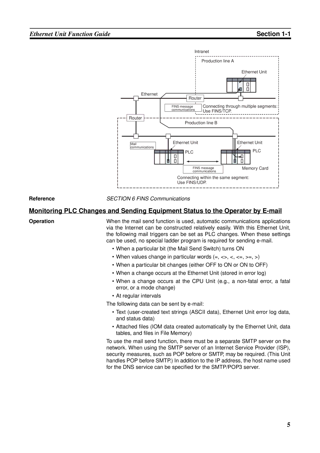 Omron CS1W-ETN21 operation manual Operation 