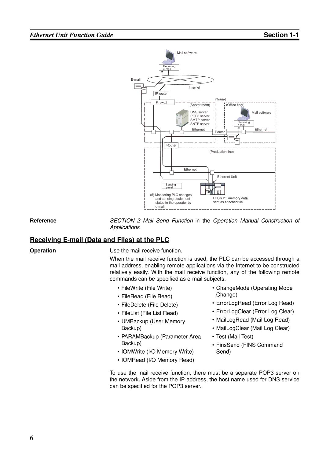 Omron CS1W-ETN21 operation manual Receiving E-mail Data and Files at the PLC, Operation Use the mail receive function 