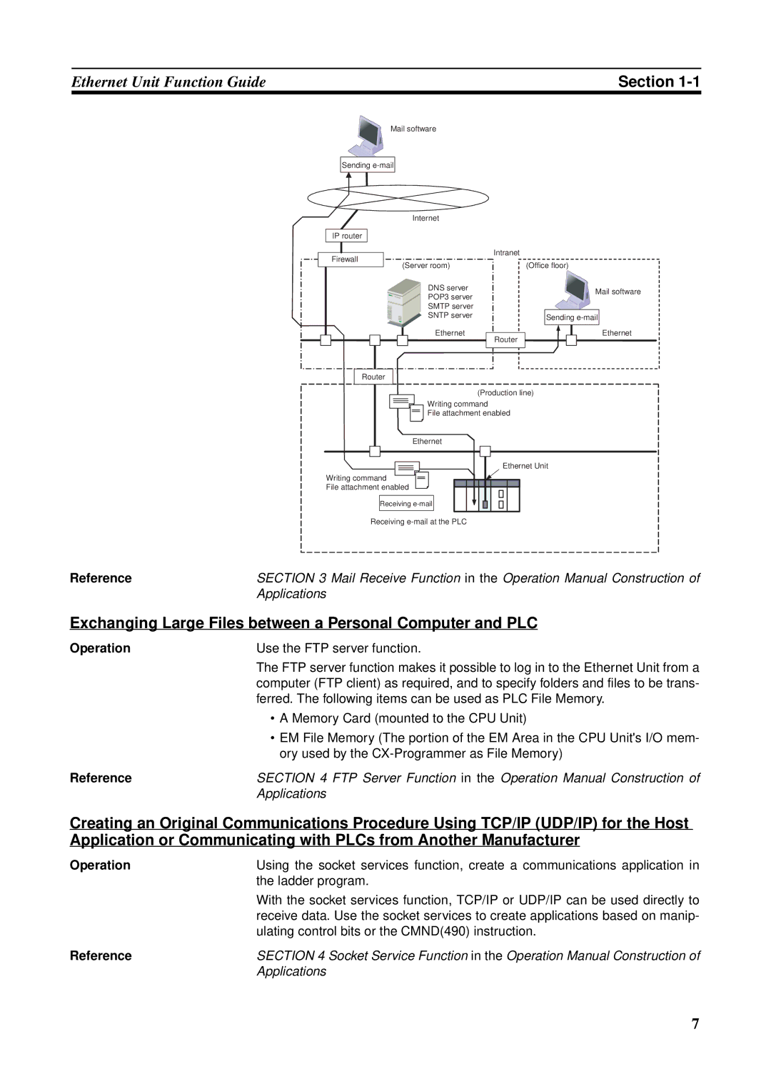 Omron CS1W-ETN21 operation manual Ladder program, Ulating control bits or the CMND490 instruction 