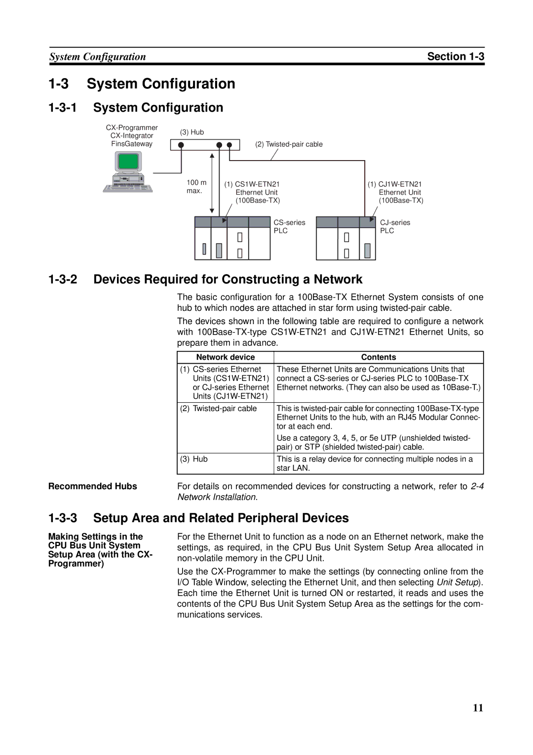 Omron CS1W-ETN21 operation manual System Configuration, Devices Required for Constructing a Network, Recommended Hubs 