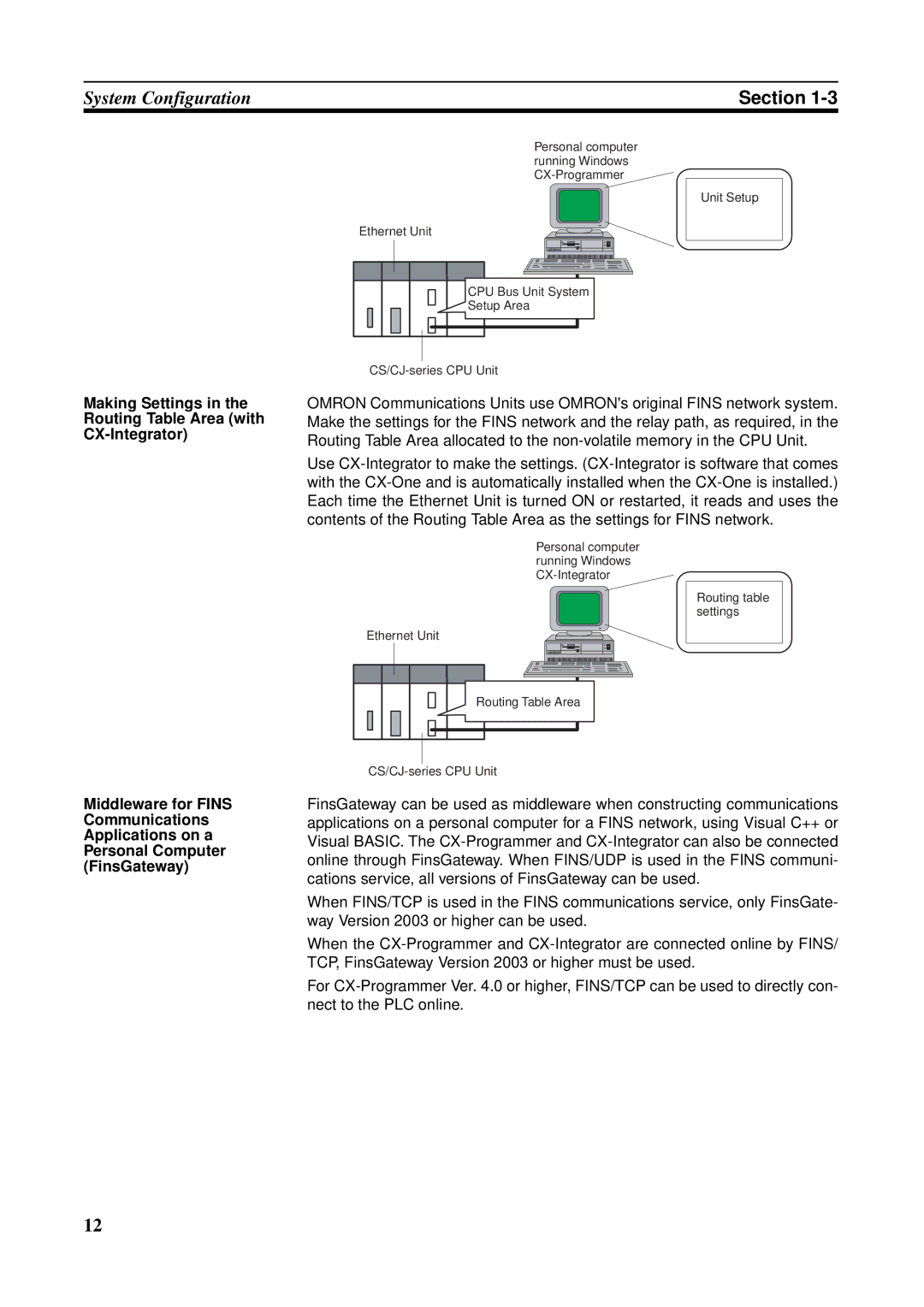 Omron CS1W-ETN21 operation manual Routing Table Area 