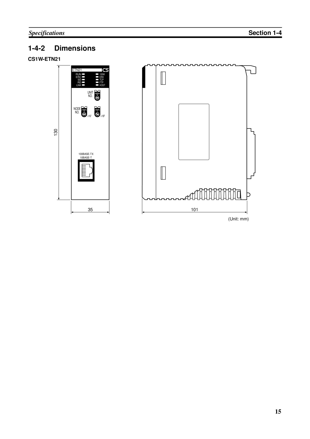 Omron CS1W-ETN21 operation manual Dimensions 