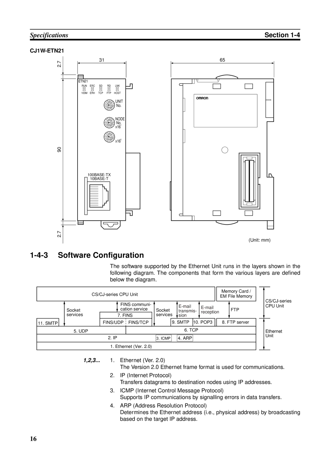 Omron CS1W-ETN21 operation manual Software Configuration 