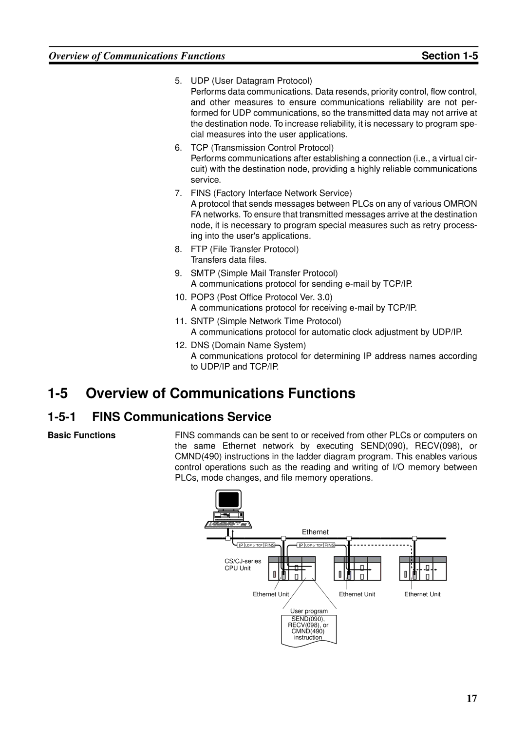 Omron CS1W-ETN21 operation manual Overview of Communications Functions, Fins Communications Service, Basic Functions 