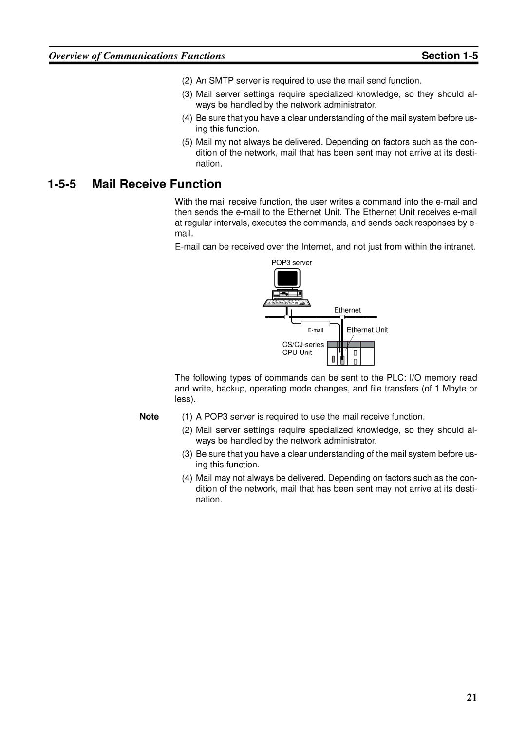 Omron CS1W-ETN21 operation manual Mail Receive Function 