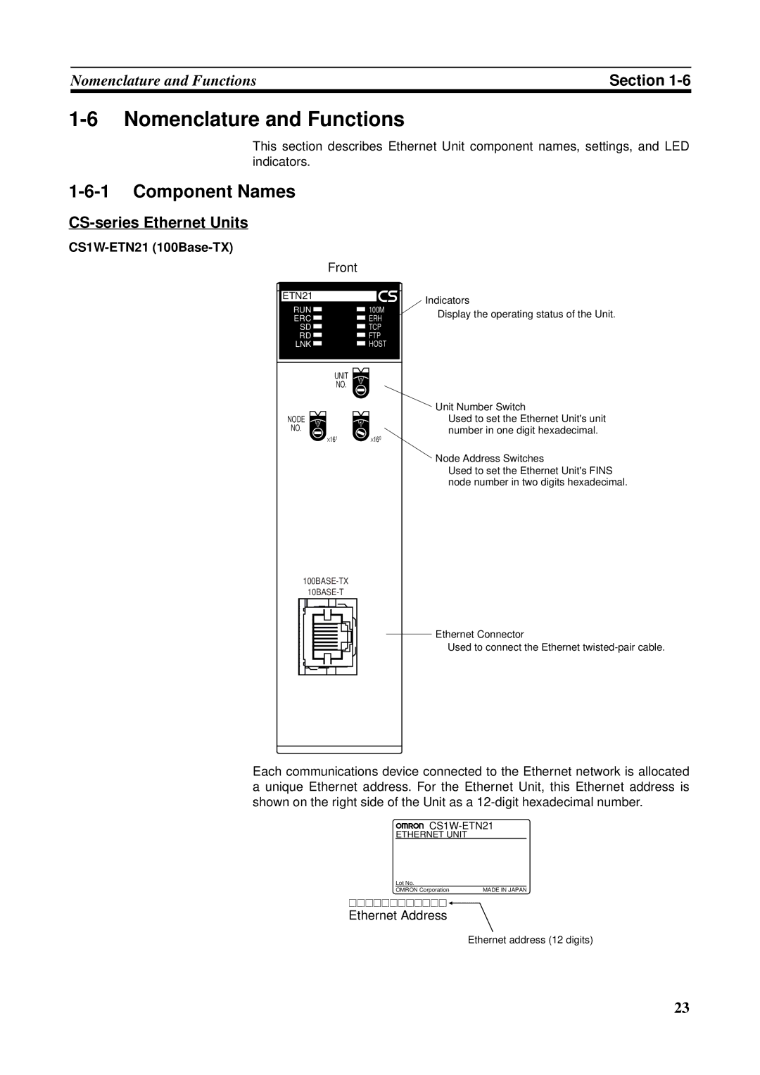 Omron Nomenclature and Functions, Component Names, CS-series Ethernet Units, CS1W-ETN21 100Base-TX, Ethernet Address 