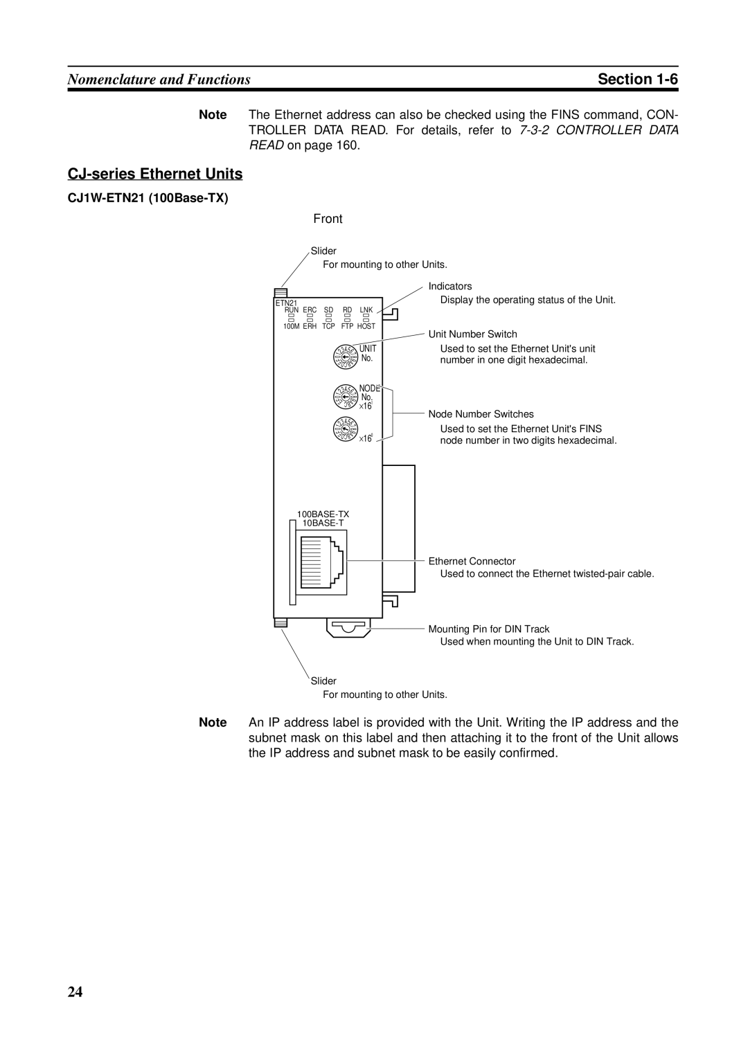 Omron CS1W-ETN21 operation manual CJ-series Ethernet Units, CJ1W-ETN21 100Base-TX, Front 