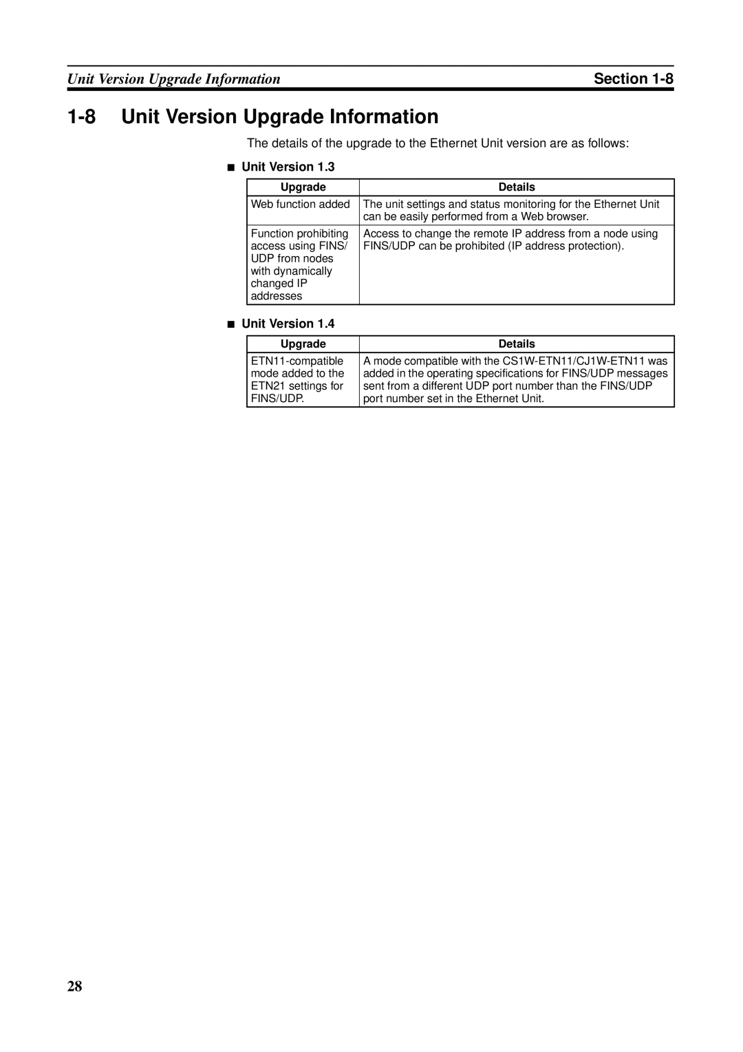 Omron CS1W-ETN21 operation manual Unit Version Upgrade Information, Upgrade Details, Fins/Udp 