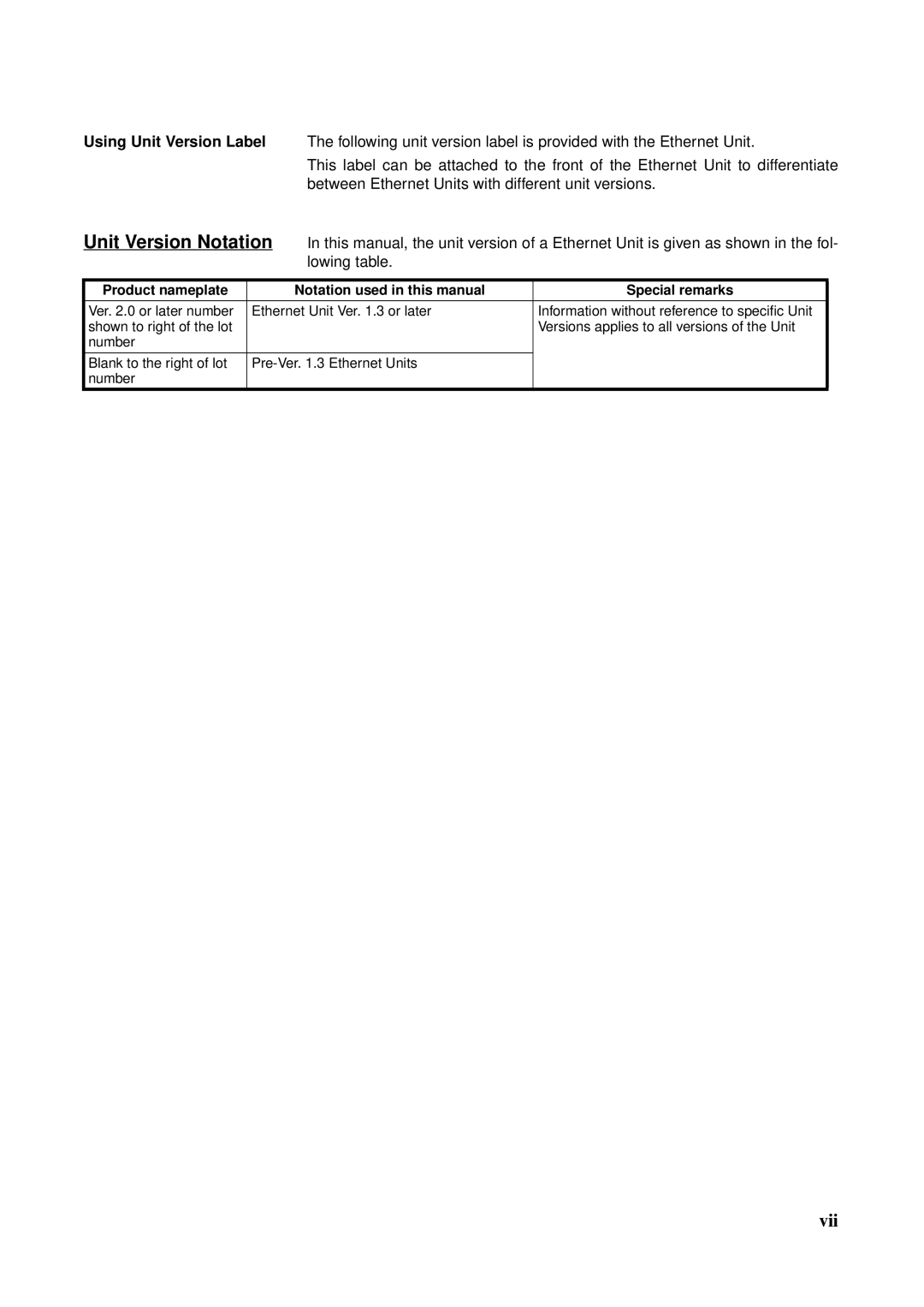 Omron CS1W-ETN21 operation manual Unit Version Notation, Lowing table 