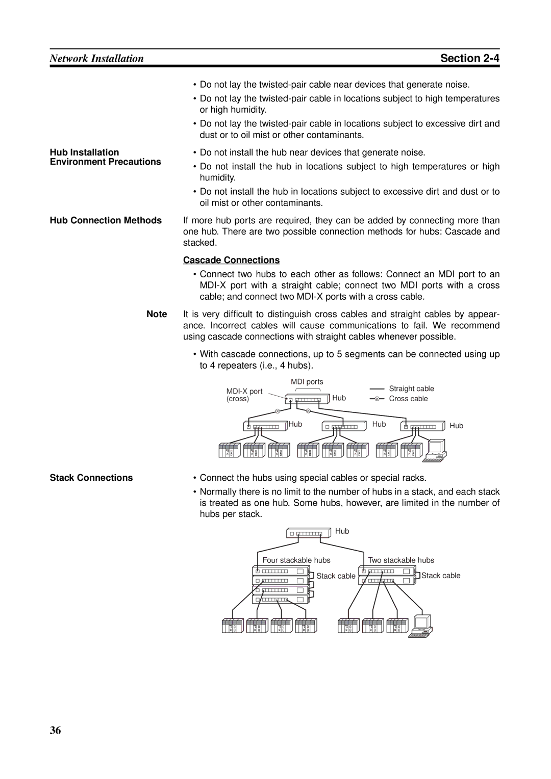 Omron CS1W-ETN21 Cascade Connections, Stack Connections, Connect the hubs using special cables or special racks 