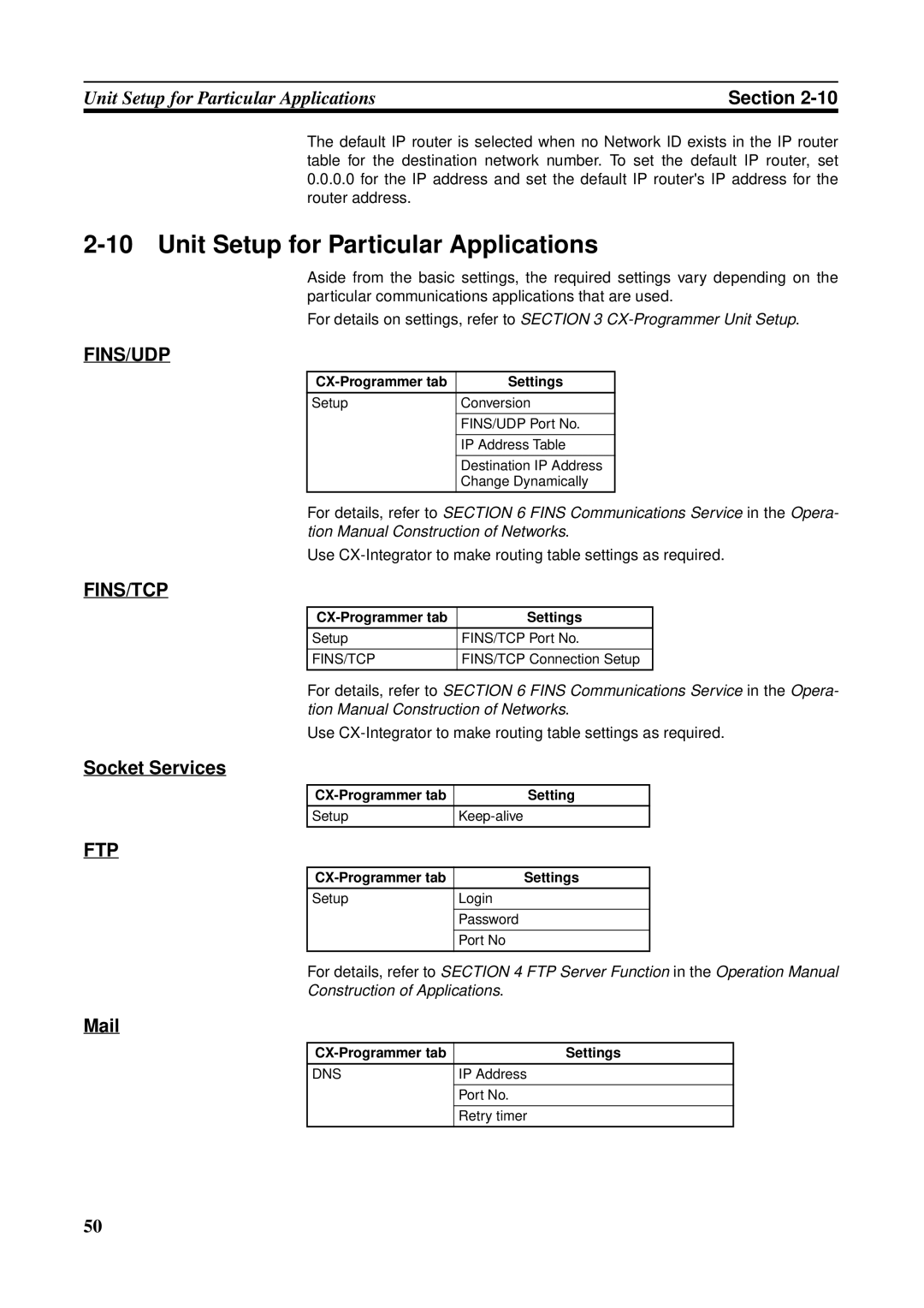 Omron CS1W-ETN21 operation manual Unit Setup for Particular Applications, Socket Services, Mail, CX-Programmer tab Settings 