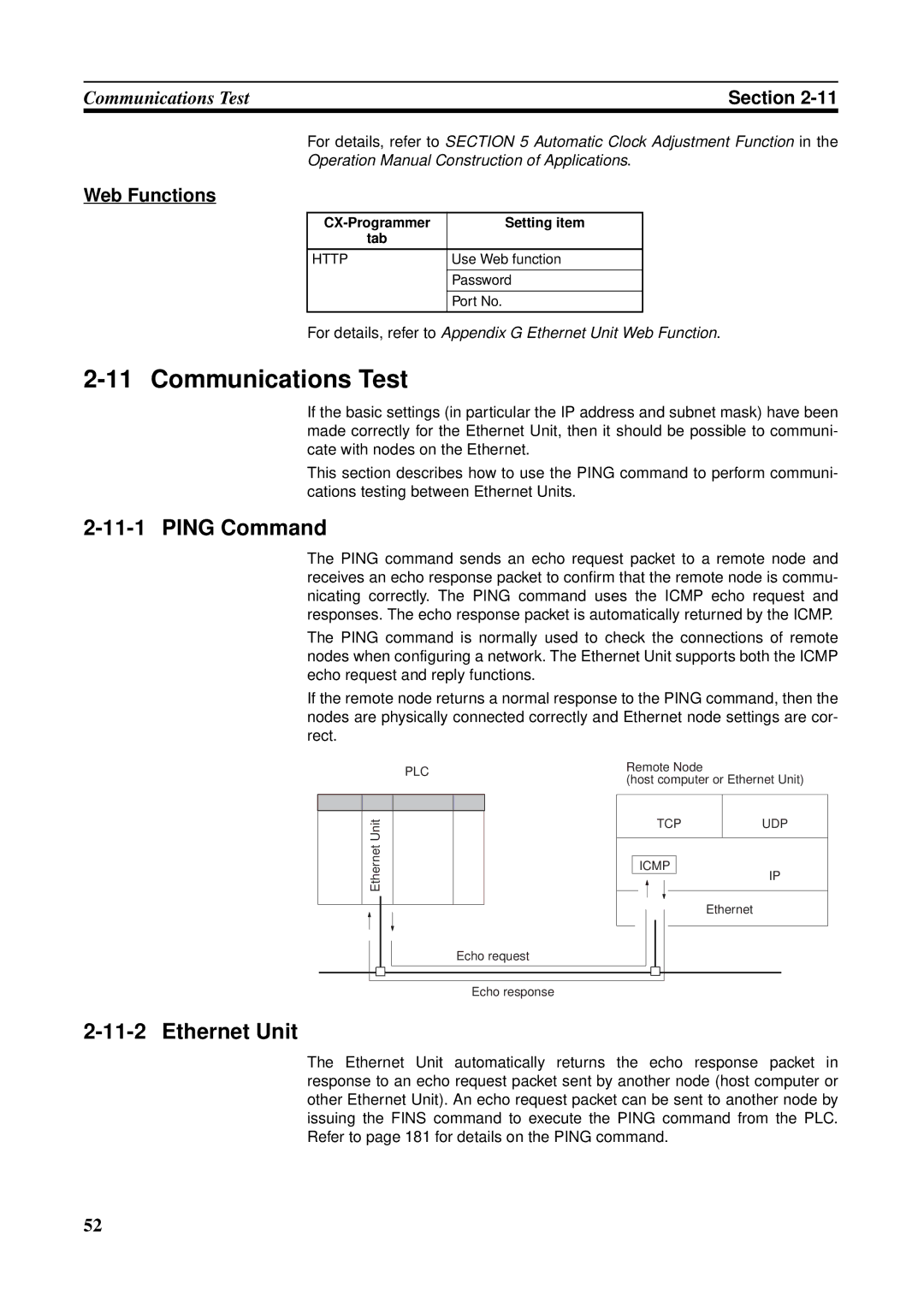 Omron CS1W-ETN21 Communications Test, Ping Command, Ethernet Unit, Web Functions, CX-Programmer Setting item Tab 