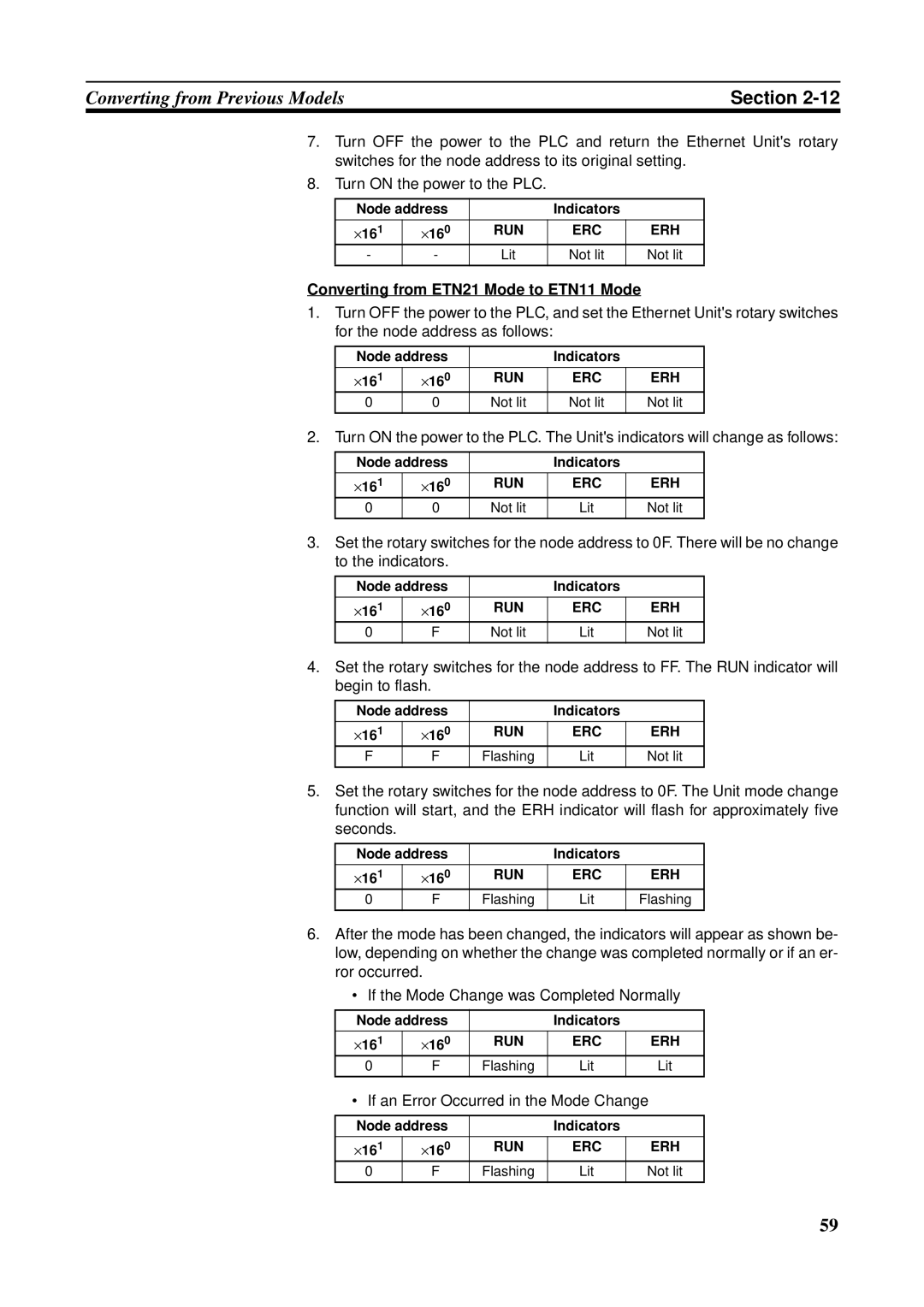 Omron CS1W-ETN21 operation manual Converting from ETN21 Mode to ETN11 Mode 