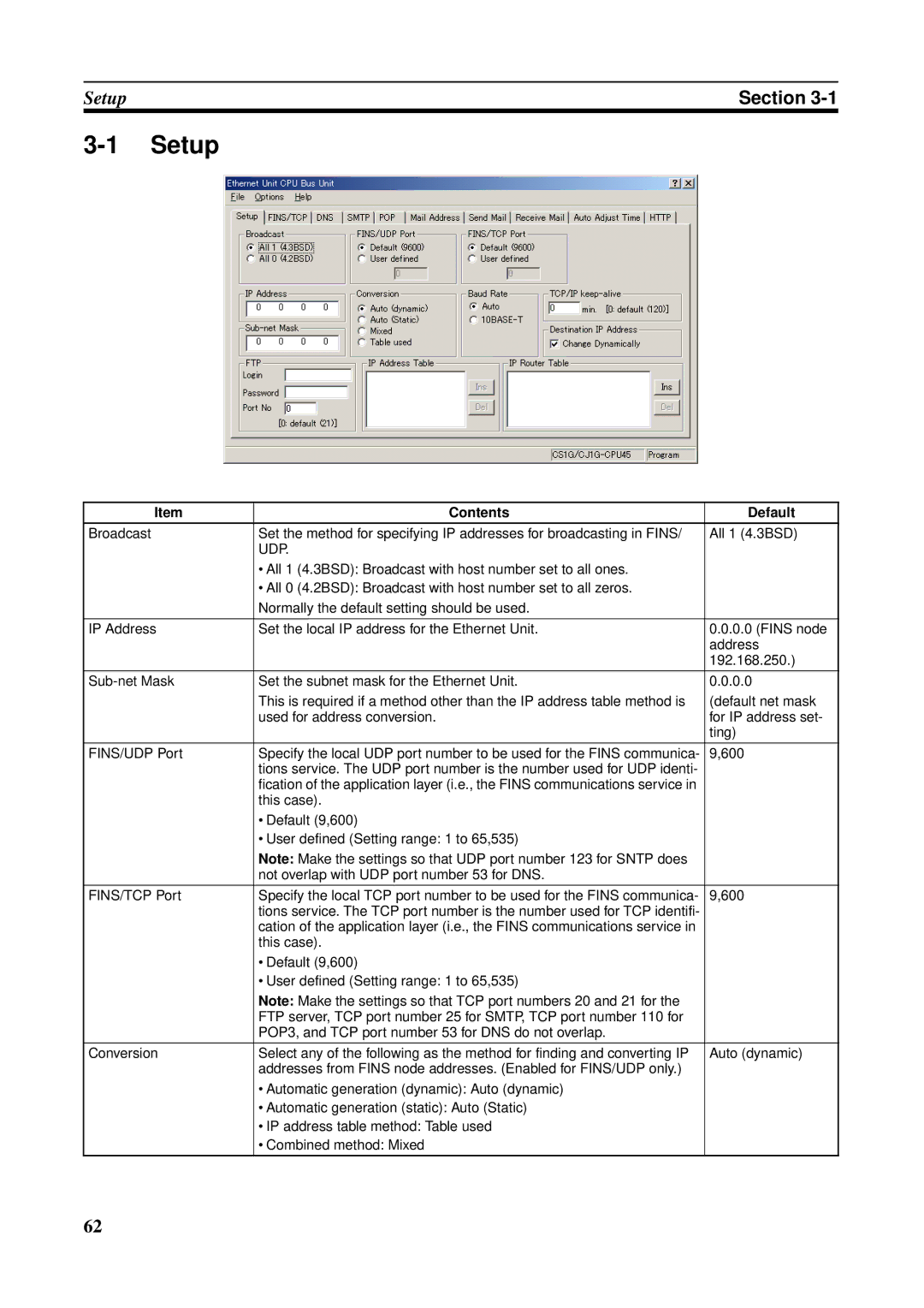 Omron CS1W-ETN21 operation manual Setup, Contents Default 