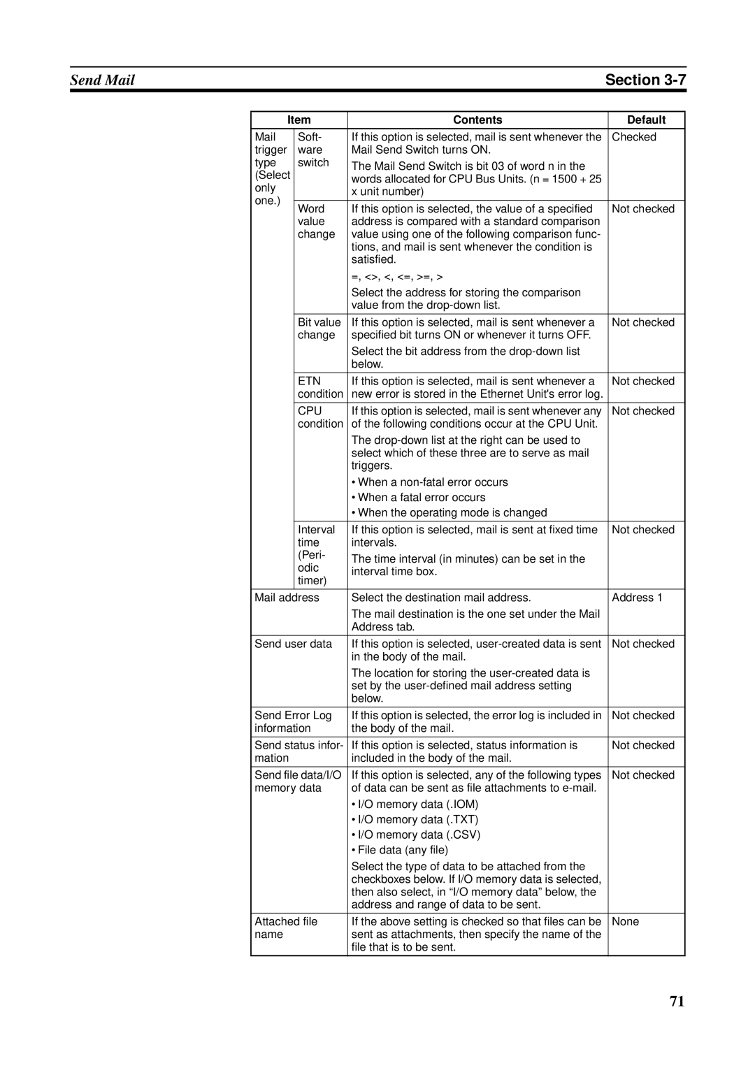 Omron CS1W-ETN21 operation manual Etn, Cpu 