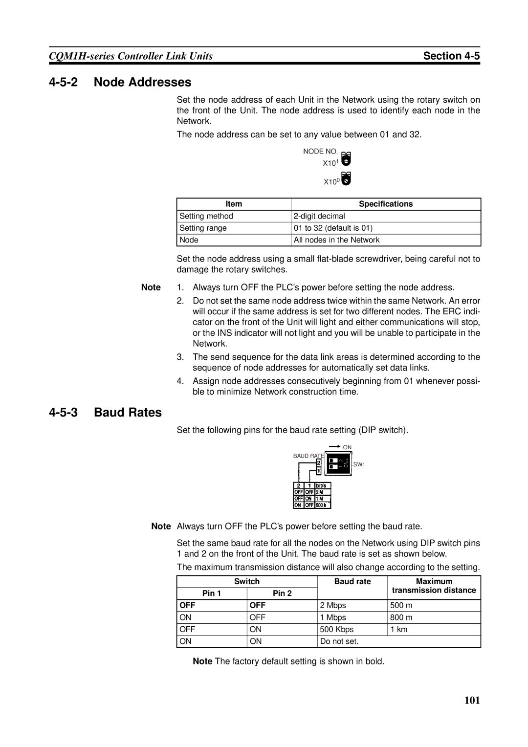 Omron CQM1H-CLK21, CVM1-CLK21, CS1W-RPT01, CJ1W-CLK21-V1, C200HW-CLK21, CS1W-CLK21-V1 operation manual 101 