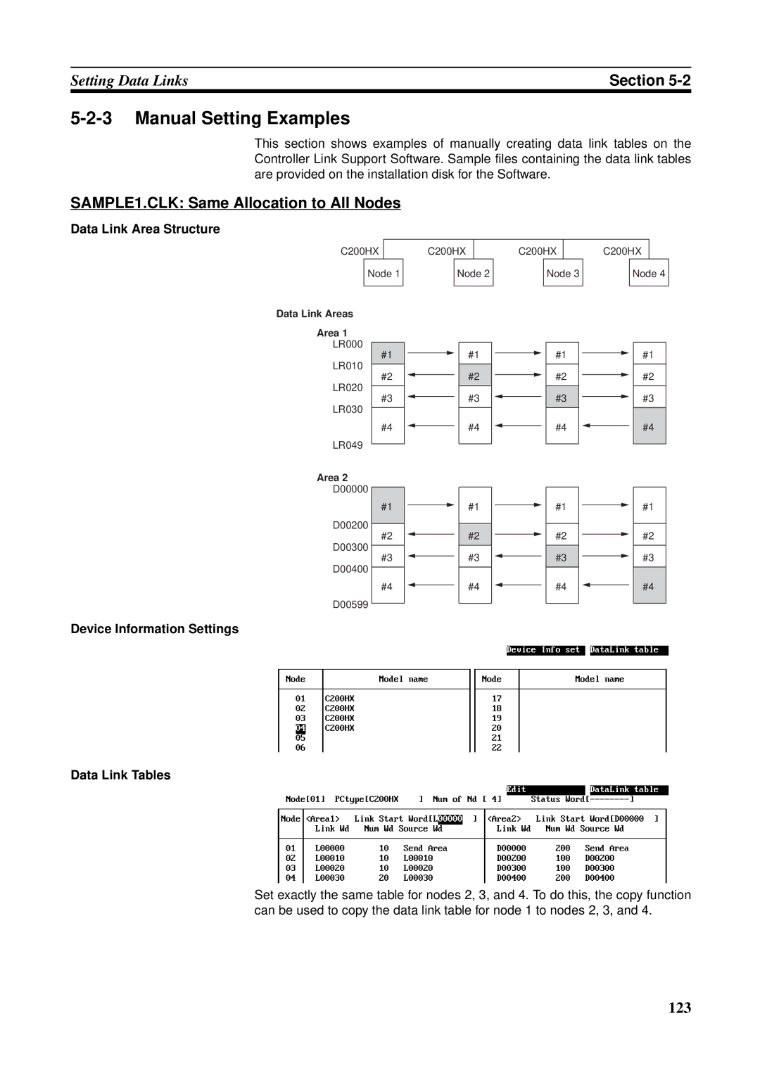 Omron CJ1W-CLK21-V1 Manual Setting Examples, SAMPLE1.CLK Same Allocation to All Nodes, Data Link Area Structure 