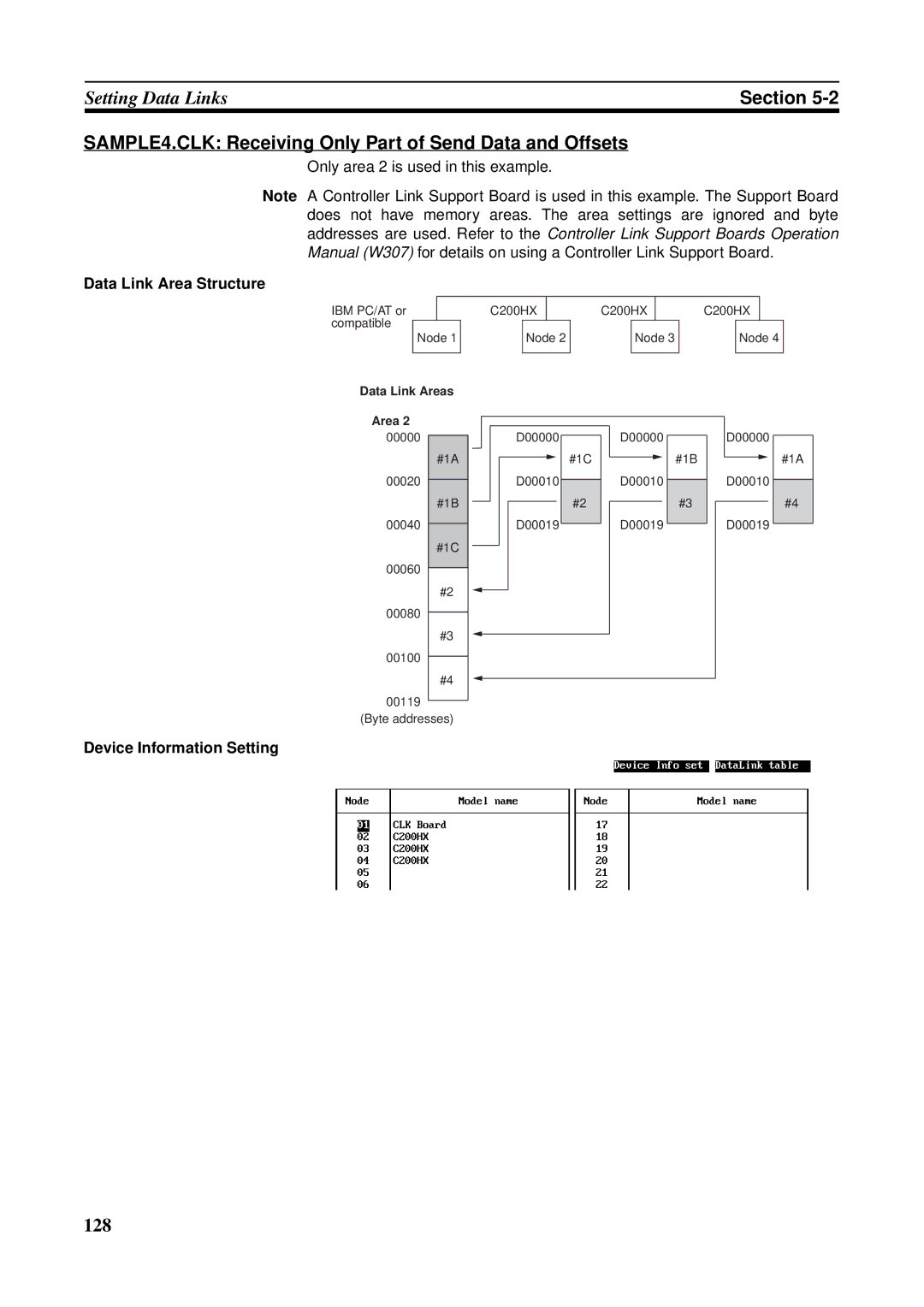 Omron CS1W-RPT01, CVM1-CLK21 SAMPLE4.CLK Receiving Only Part of Send Data and Offsets, Only area 2 is used in this example 