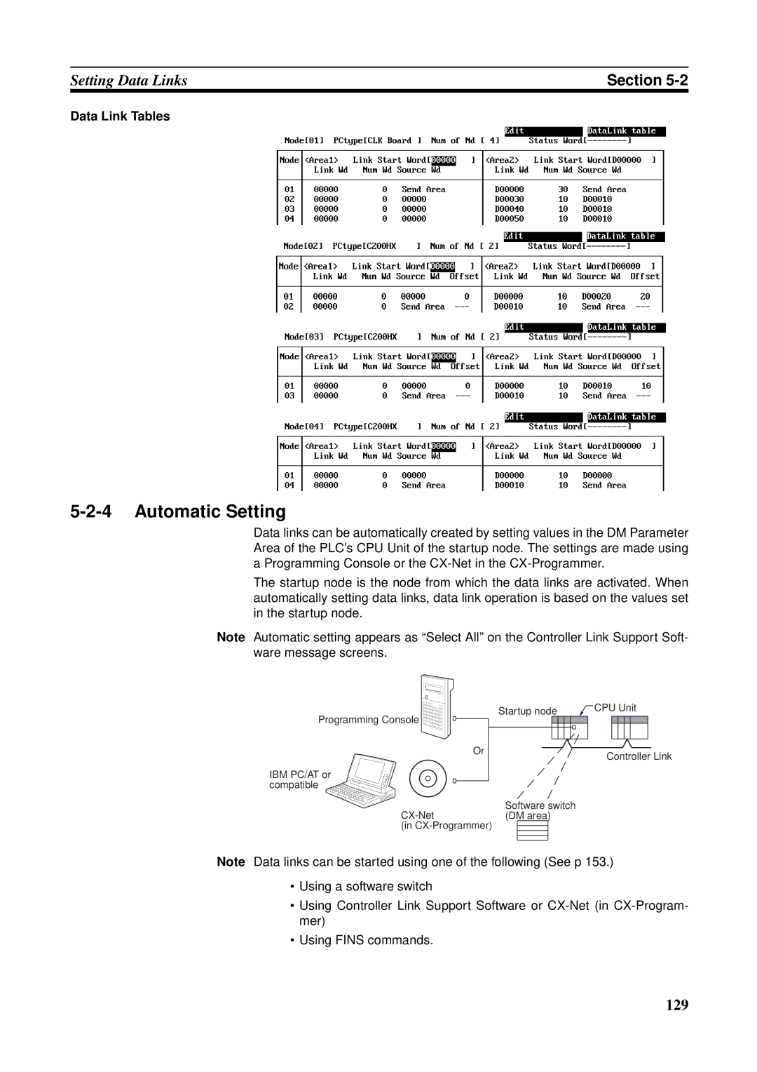 Omron CJ1W-CLK21-V1, CVM1-CLK21, CS1W-RPT01, C200HW-CLK21, CQM1H-CLK21, CS1W-CLK21-V1 operation manual Automatic Setting 