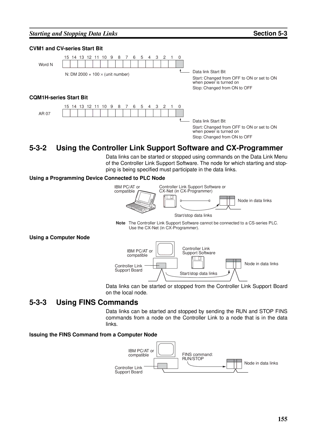 Omron CQM1H-CLK21, CVM1-CLK21, CS1W-RPT01, CJ1W-CLK21-V1, C200HW-CLK21, CS1W-CLK21-V1 operation manual Using Fins Commands 