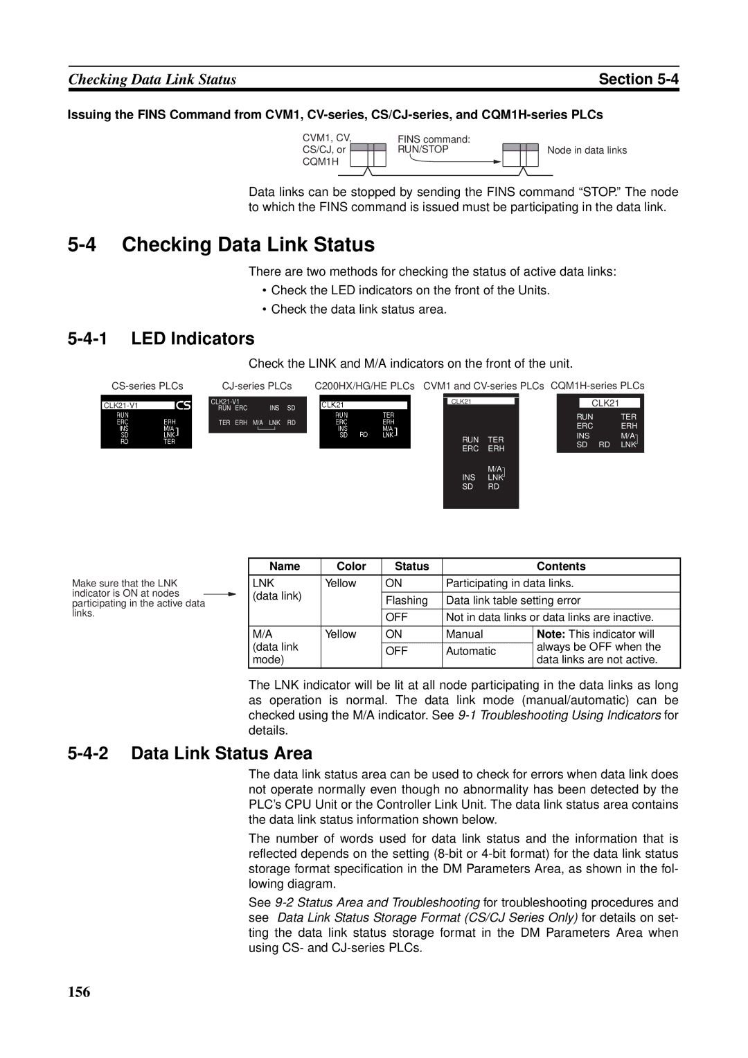 Omron CS1W-CLK21-V1 Checking Data Link Status, LED Indicators, Data Link Status Area, Name Color Status Contents 