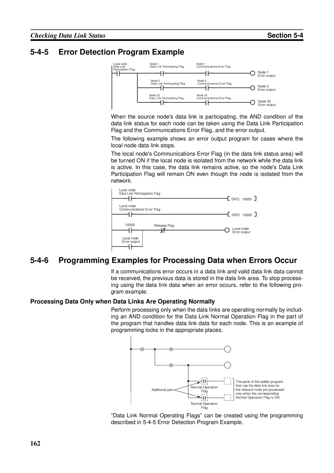 Omron CS1W-CLK21-V1 Error Detection Program Example, Programming Examples for Processing Data when Errors Occur 