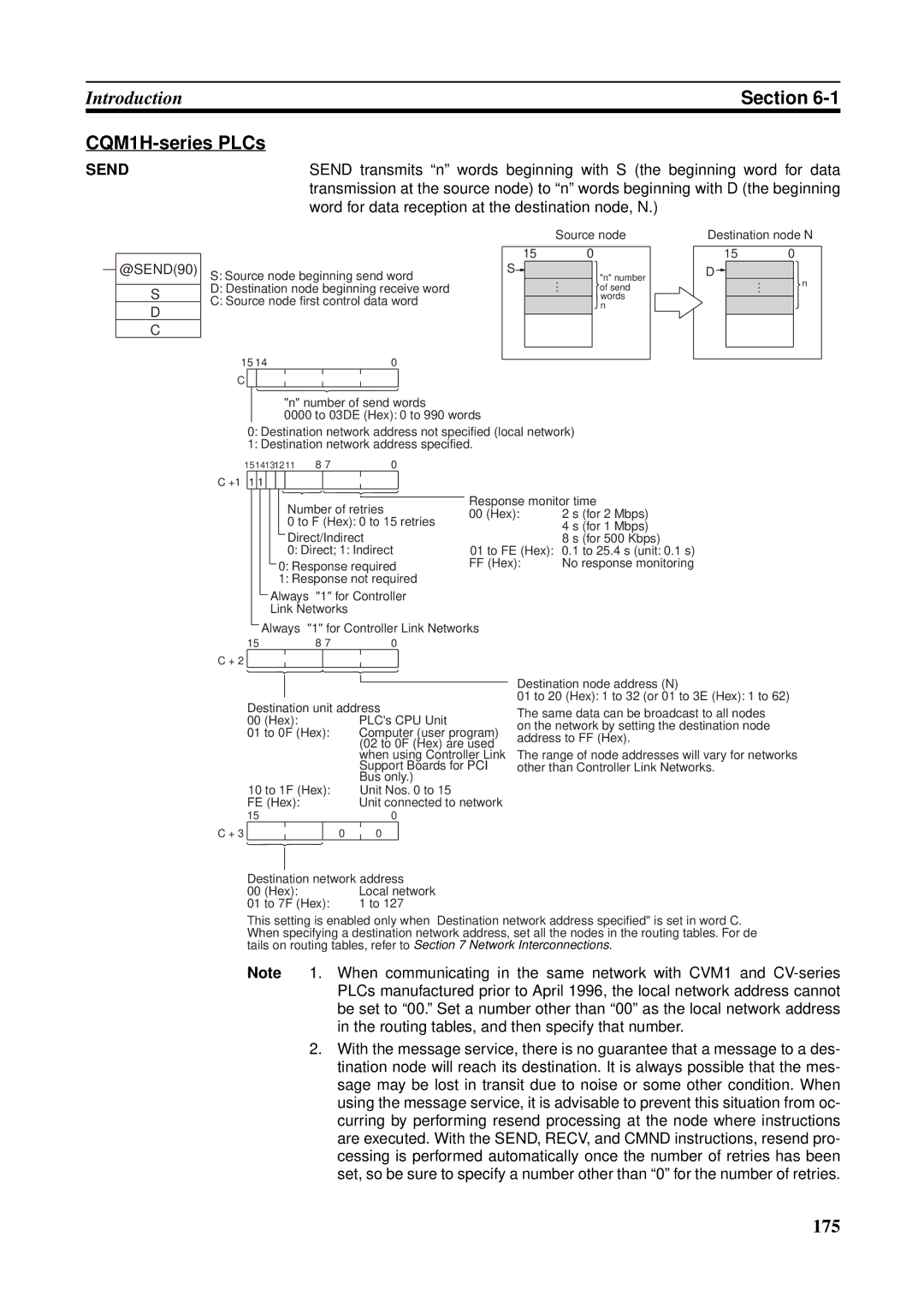 Omron CVM1-CLK21, CS1W-RPT01, CJ1W-CLK21-V1, C200HW-CLK21, CQM1H-CLK21, CS1W-CLK21-V1 operation manual CQM1H-series PLCs 