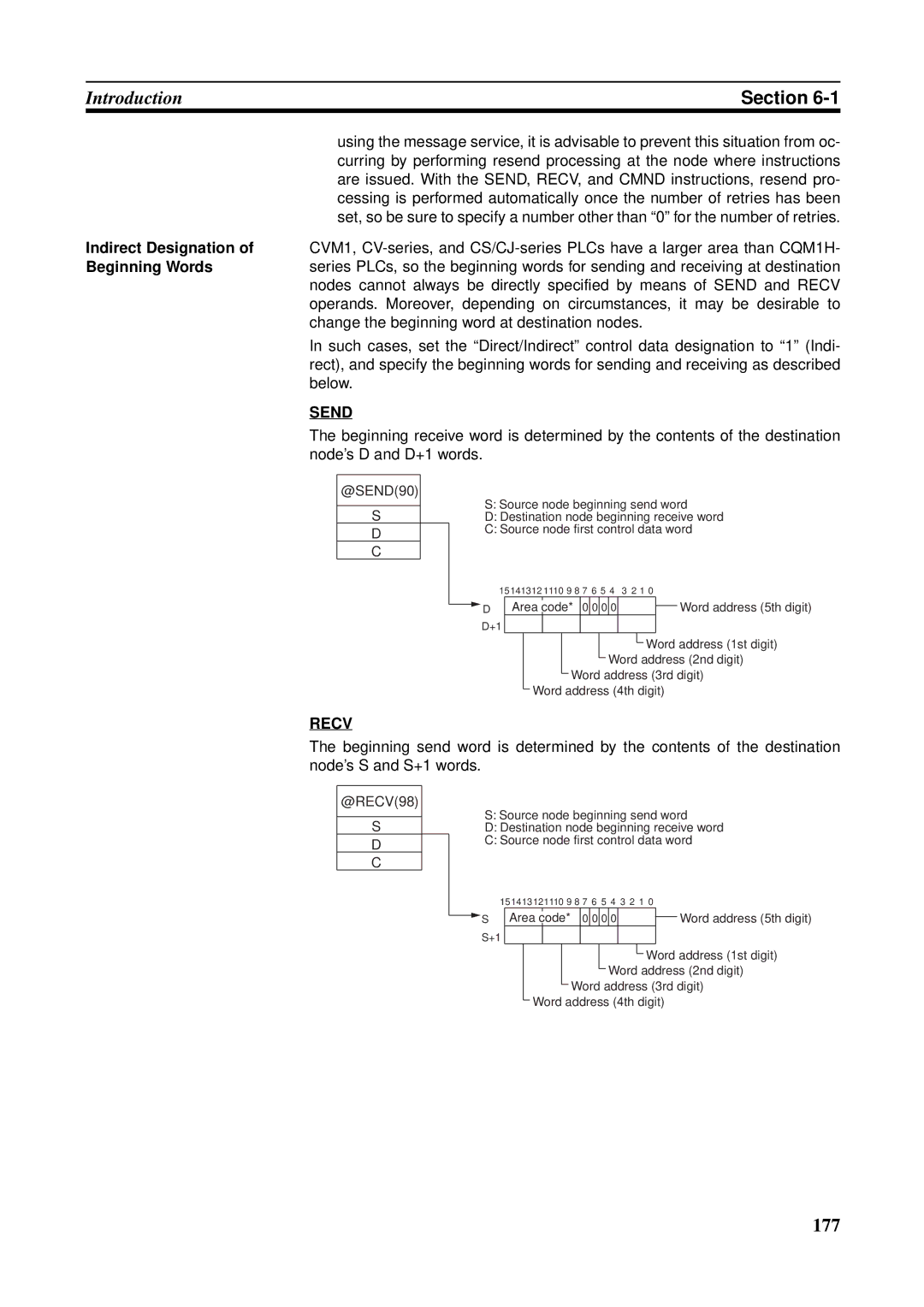 Omron CJ1W-CLK21-V1, CVM1-CLK21, CS1W-RPT01, C200HW-CLK21, CQM1H-CLK21, CS1W-CLK21-V1 operation manual 177 