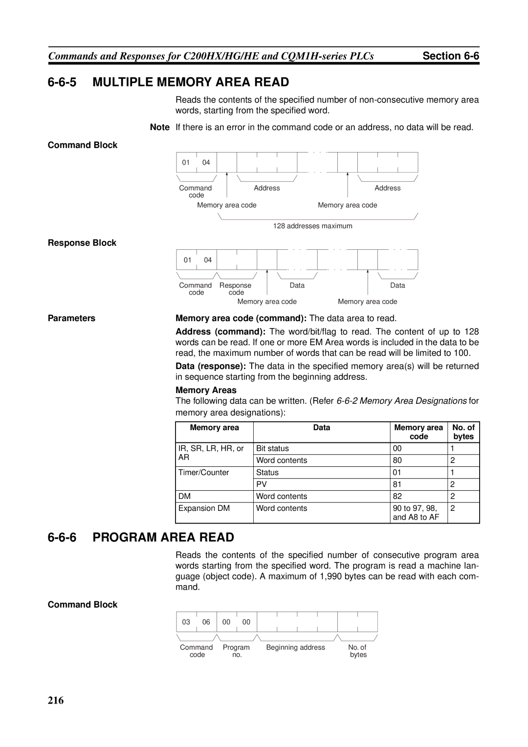 Omron CS1W-CLK21-V1, CVM1-CLK21, CS1W-RPT01 Sequence starting from the beginning address, Memory area designations 