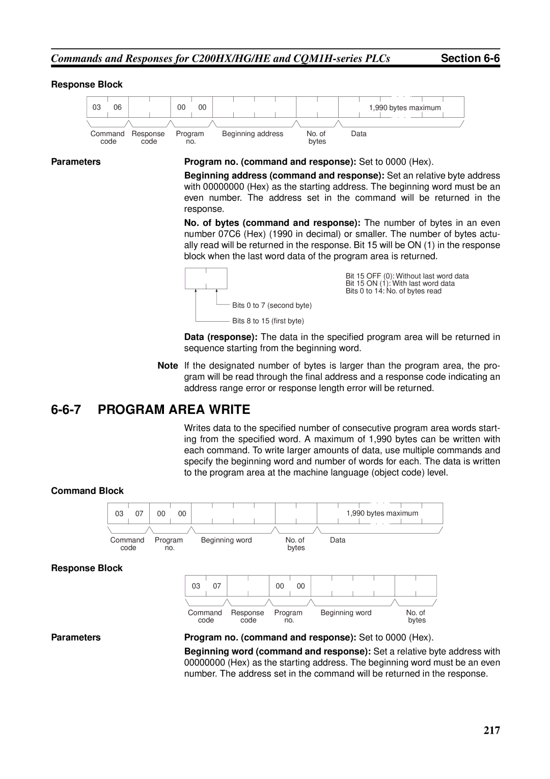 Omron CVM1-CLK21, CS1W-RPT01, CJ1W-CLK21-V1, C200HW-CLK21, CQM1H-CLK21, CS1W-CLK21-V1 operation manual Program Area Write 