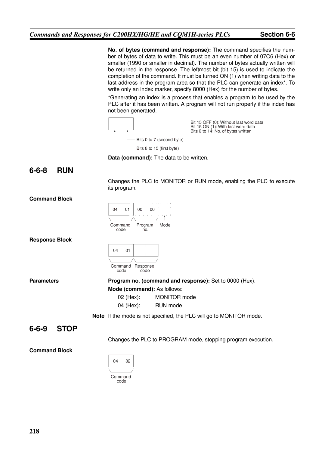 Omron CS1W-RPT01, CVM1-CLK21 8 RUN, Stop, Data command The data to be written, Hex Monitor mode 04 Hex RUN mode 