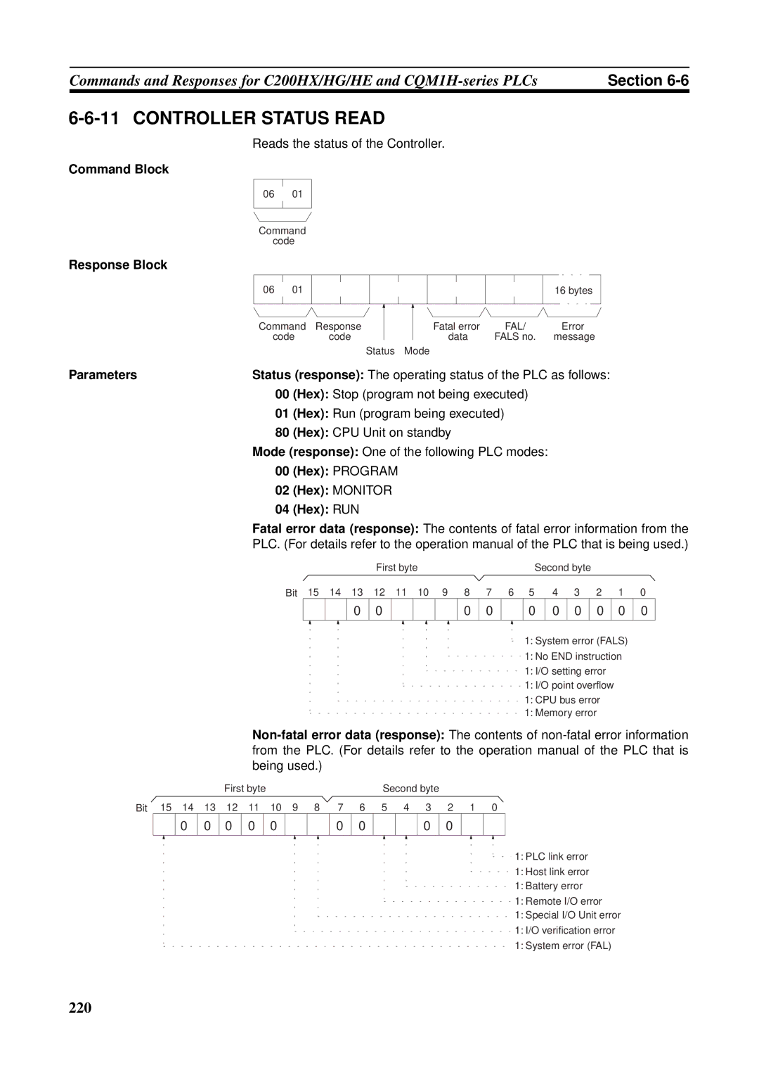 Omron C200HW-CLK21, CVM1-CLK21, CS1W-RPT01 Command Block Response Block, Reads the status of the Controller, 0 0 