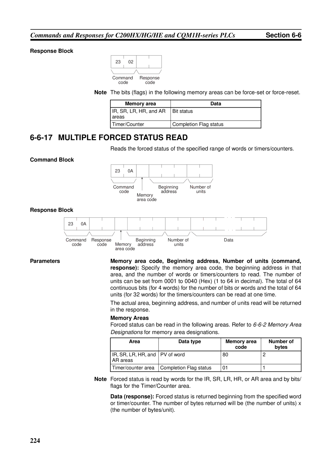 Omron CS1W-RPT01 Response, Designations for memory area designations, Area Data type Memory area Number Code Bytes 