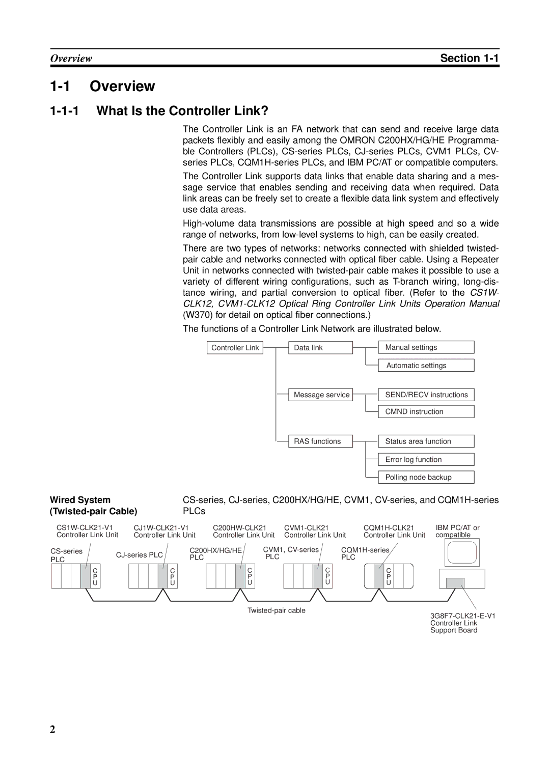 Omron CS1W-RPT01, CVM1-CLK21, CQM1H-CLK21 Overview, What Is the Controller Link?, Section, Wired System, Twisted-pair Cable 