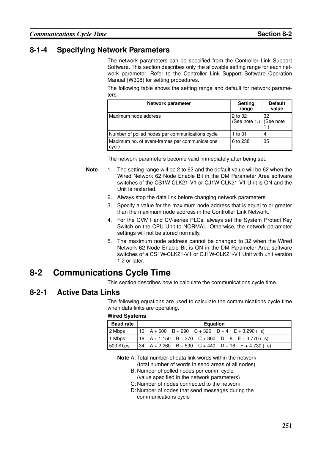 Omron CQM1H-CLK21 Communications Cycle Time, Specifying Network Parameters, Active Data Links, Baud rate Equation 