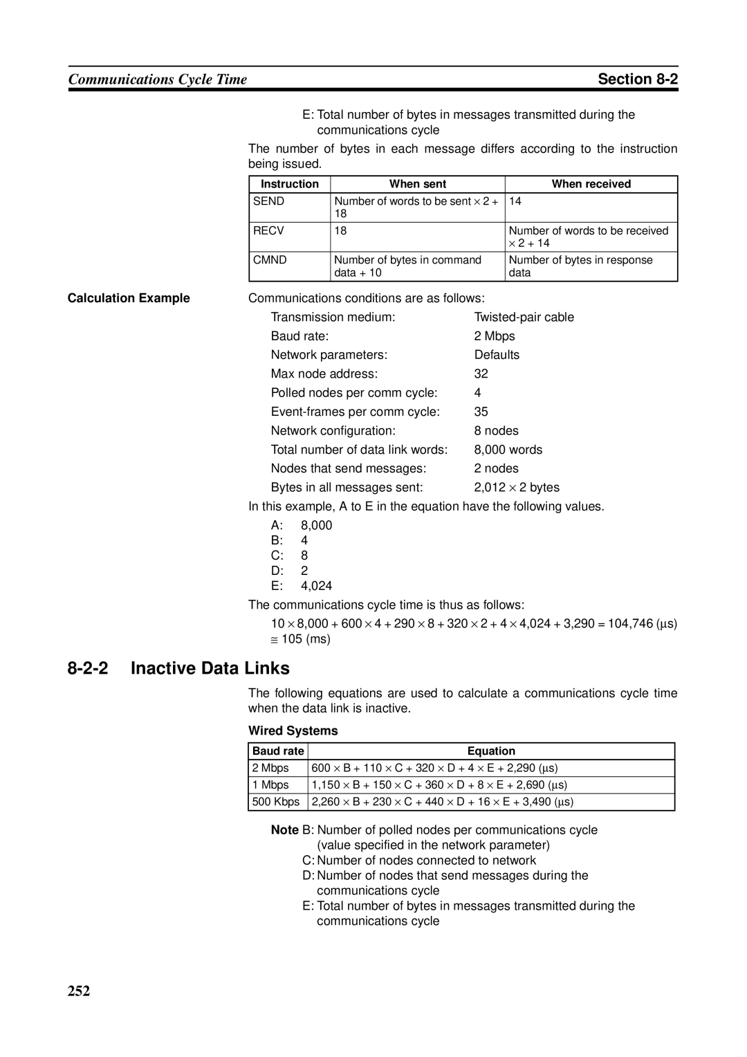 Omron CS1W-CLK21-V1, CVM1-CLK21 Inactive Data Links, Calculation Example, Communications conditions are as follows 