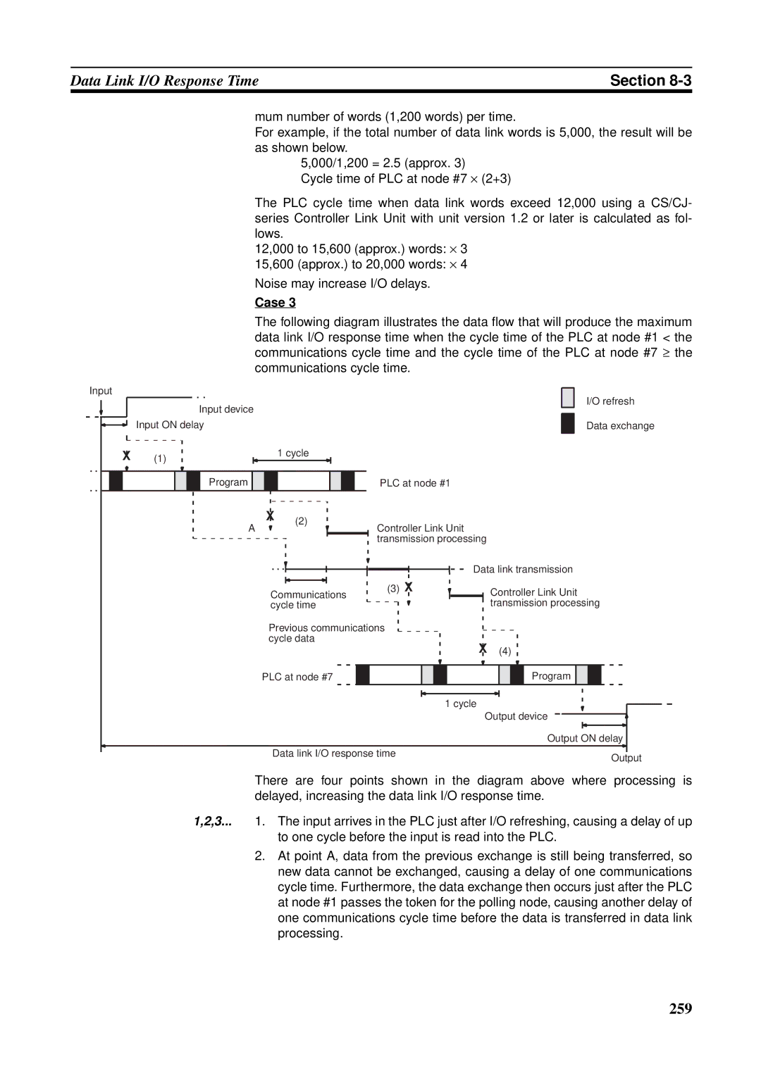 Omron CVM1-CLK21, CS1W-RPT01, CJ1W-CLK21-V1, C200HW-CLK21, CQM1H-CLK21, CS1W-CLK21-V1 operation manual 259 