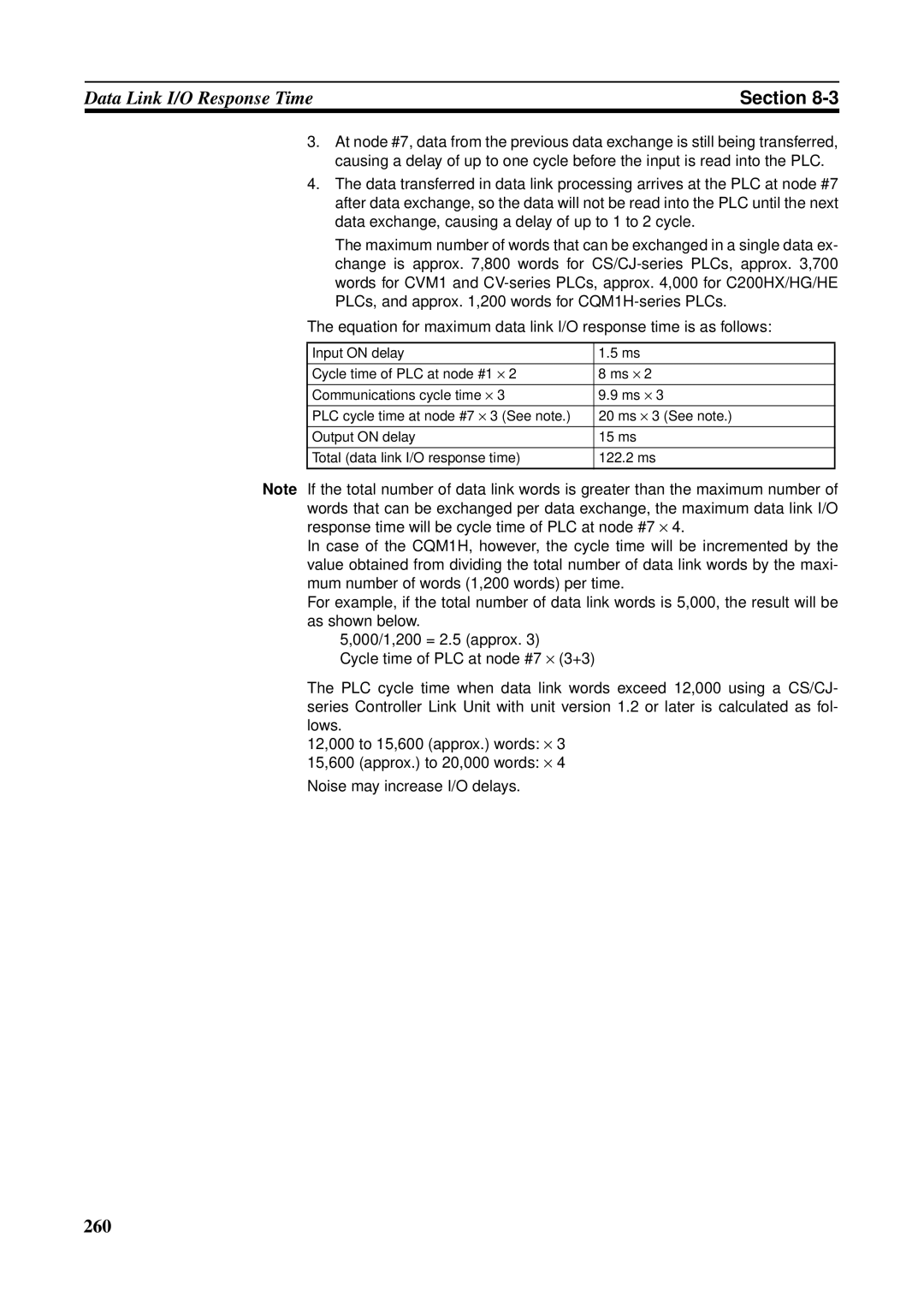 Omron CS1W-RPT01, CVM1-CLK21, CJ1W-CLK21-V1, C200HW-CLK21, CQM1H-CLK21, CS1W-CLK21-V1 operation manual 260 