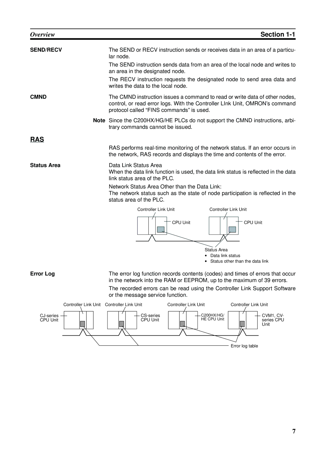 Omron CVM1-CLK21, CS1W-RPT01, CJ1W-CLK21-V1, C200HW-CLK21 Status Area, Error Log, Or the message service function 