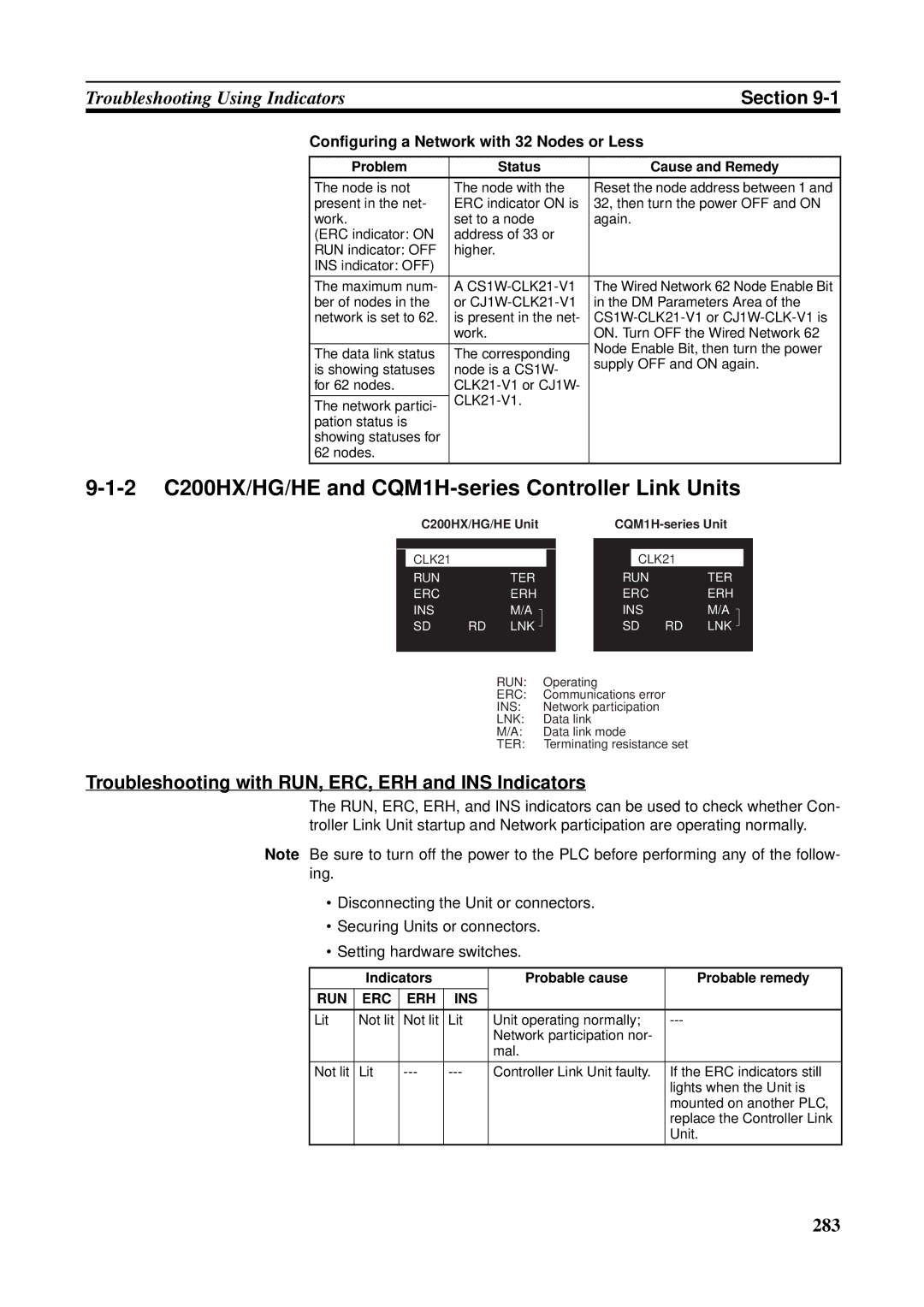 Omron CVM1-CLK21 2 C200HX/HG/HE and CQM1H-series Controller Link Units, Configuring a Network with 32 Nodes or Less 