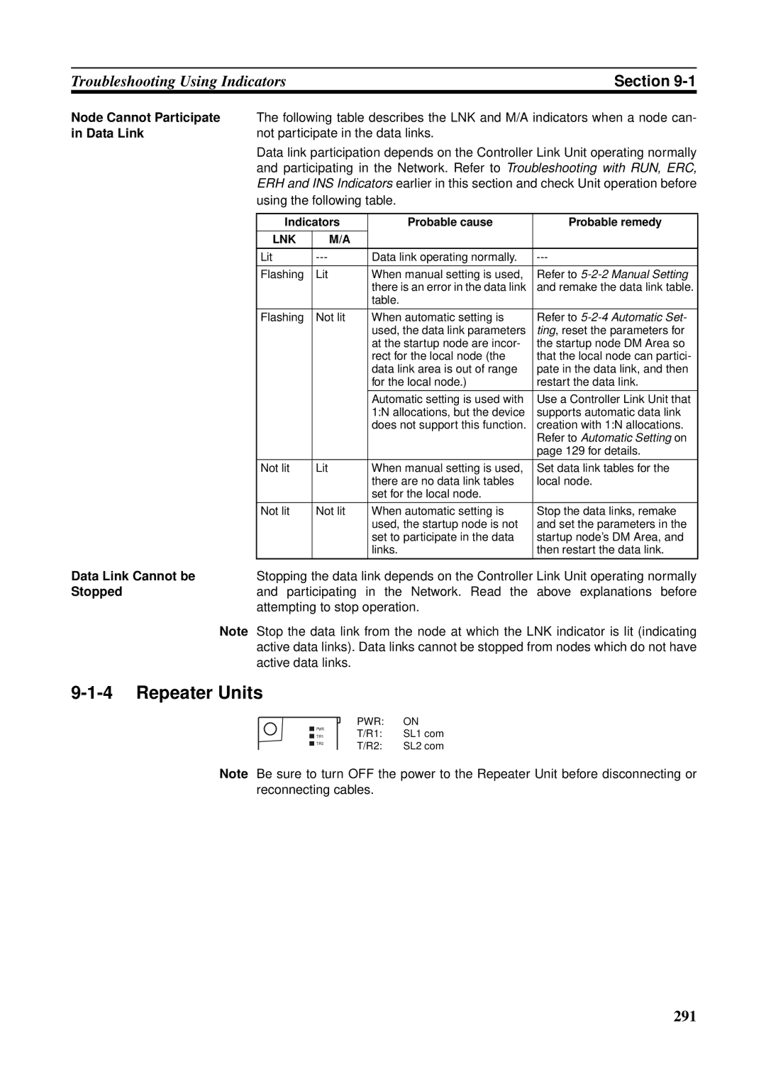 Omron CJ1W-CLK21-V1, CVM1-CLK21, CS1W-RPT01, C200HW-CLK21, CQM1H-CLK21, CS1W-CLK21-V1 operation manual 291 