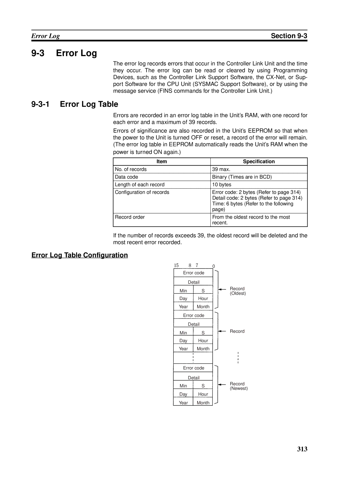 Omron CVM1-CLK21, CS1W-RPT01, CJ1W-CLK21-V1, C200HW-CLK21, CQM1H-CLK21, CS1W-CLK21-V1 Error Log Table Configuration 