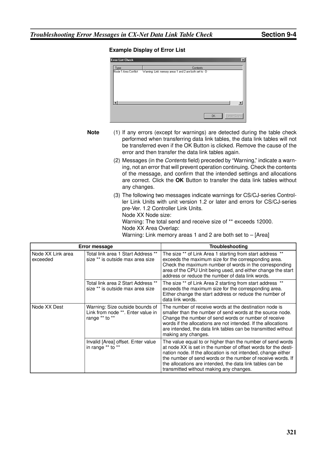 Omron CJ1W-CLK21-V1, CVM1-CLK21, CS1W-RPT01, C200HW-CLK21 Example Display of Error List, Error message Troubleshooting 