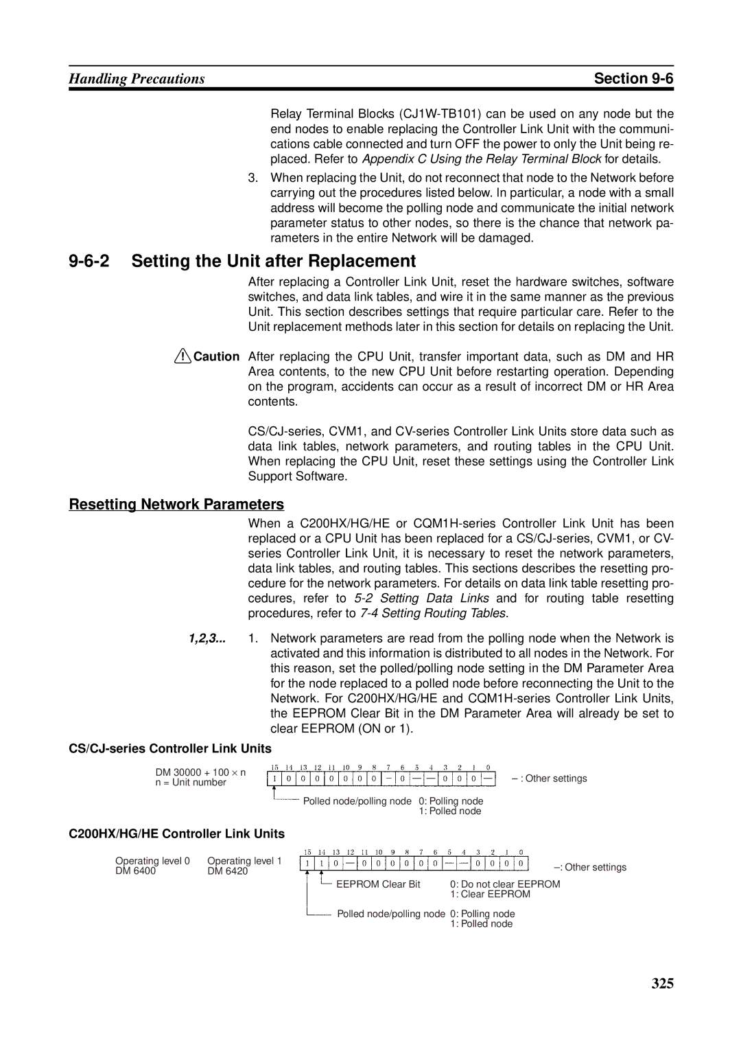 Omron CVM1-CLK21, CS1W-RPT01, CJ1W-CLK21-V1, C200HW-CLK21 Setting the Unit after Replacement, Resetting Network Parameters 