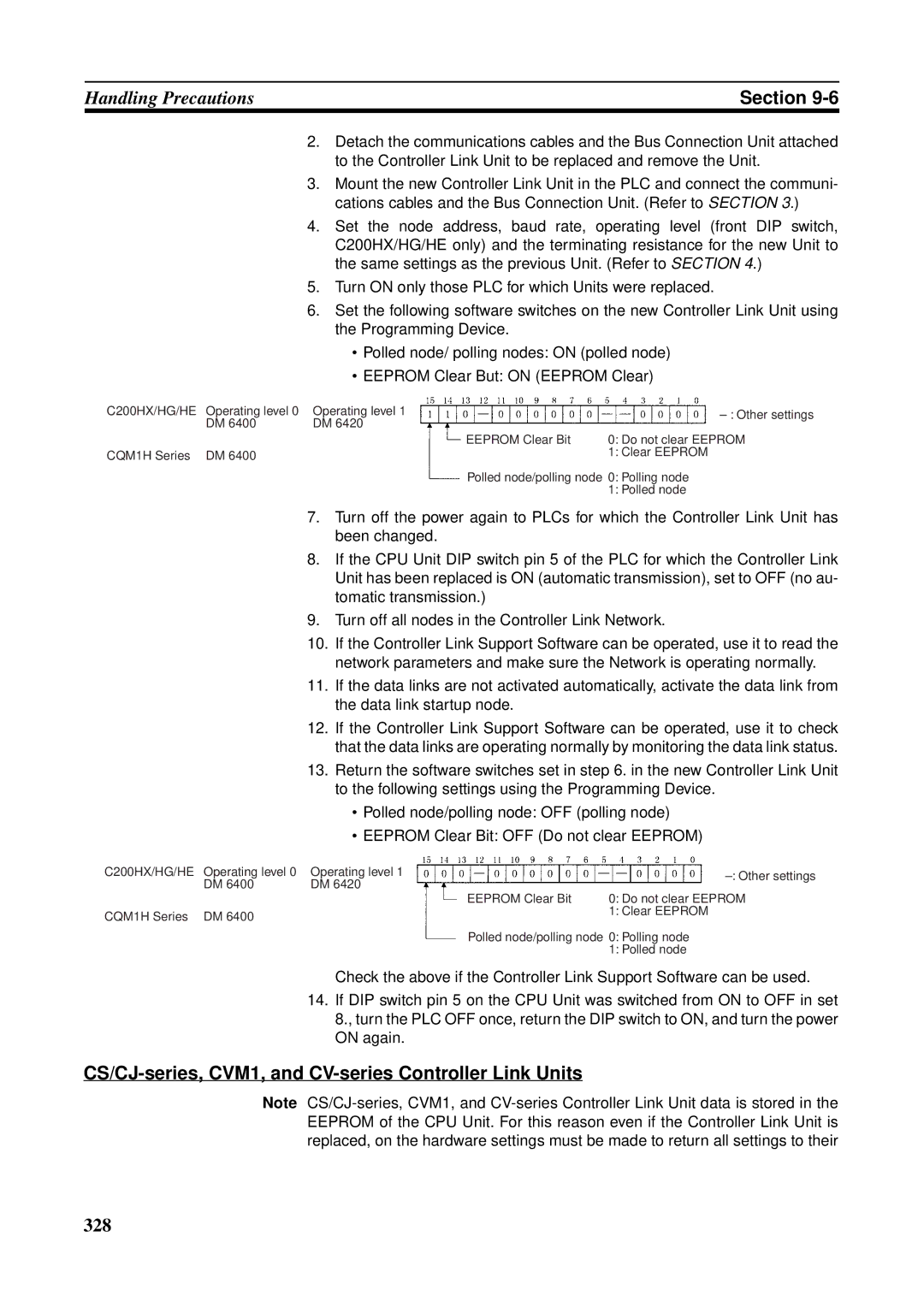 Omron C200HW-CLK21, CVM1-CLK21, CS1W-RPT01, CJ1W-CLK21-V1 CS/CJ-series, CVM1, and CV-series Controller Link Units 