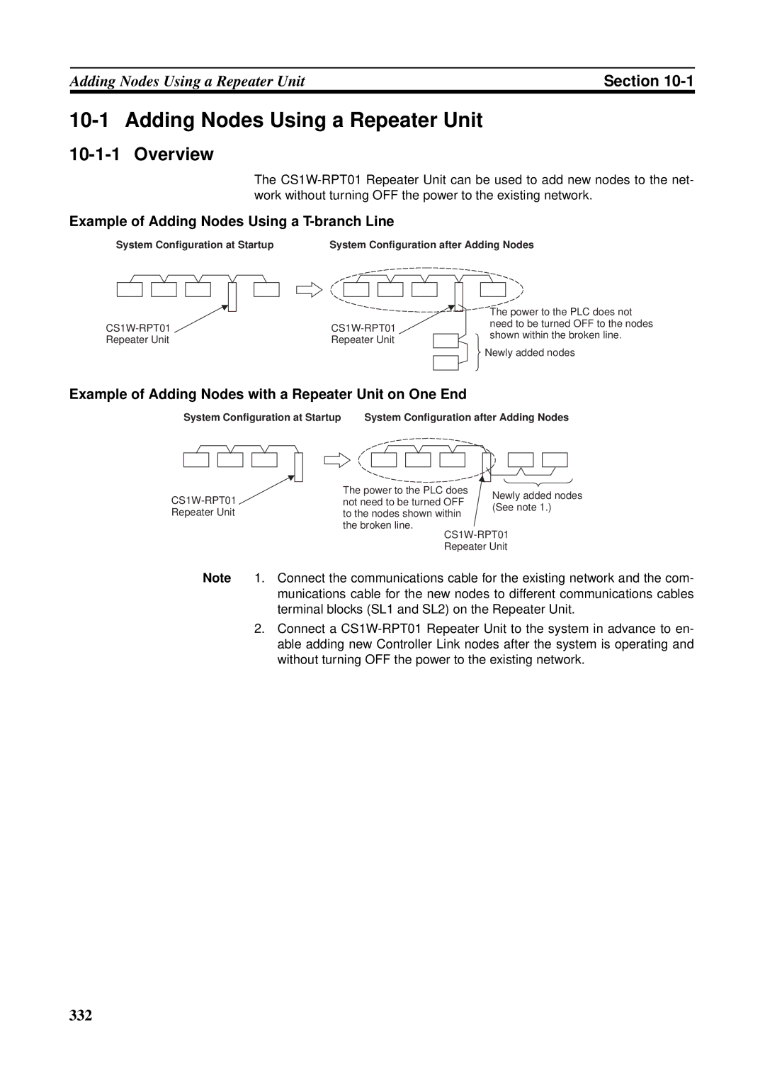 Omron CS1W-RPT01, CVM1-CLK21, CQM1H-CLK21 Adding Nodes Using a Repeater Unit, Example of Adding Nodes Using a T-branch Line 