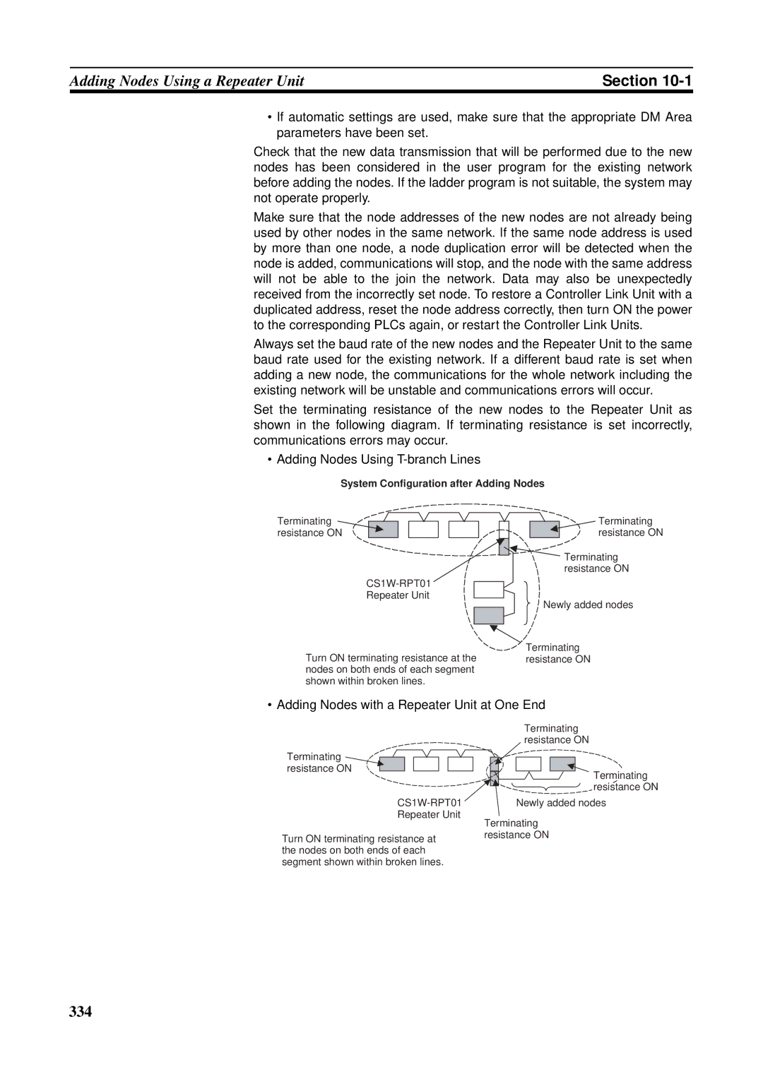 Omron C200HW-CLK21, CVM1-CLK21 Adding Nodes with a Repeater Unit at One End, System Configuration after Adding Nodes 