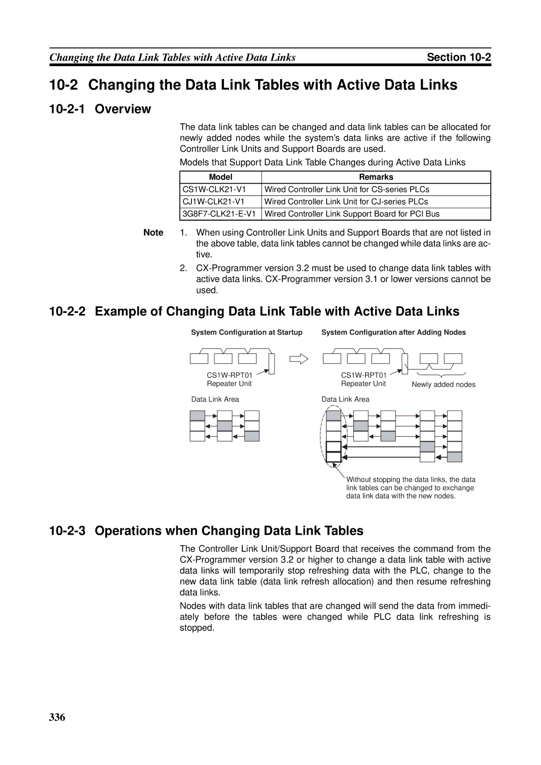 Omron CS1W-CLK21-V1 Changing the Data Link Tables with Active Data Links, Operations when Changing Data Link Tables 