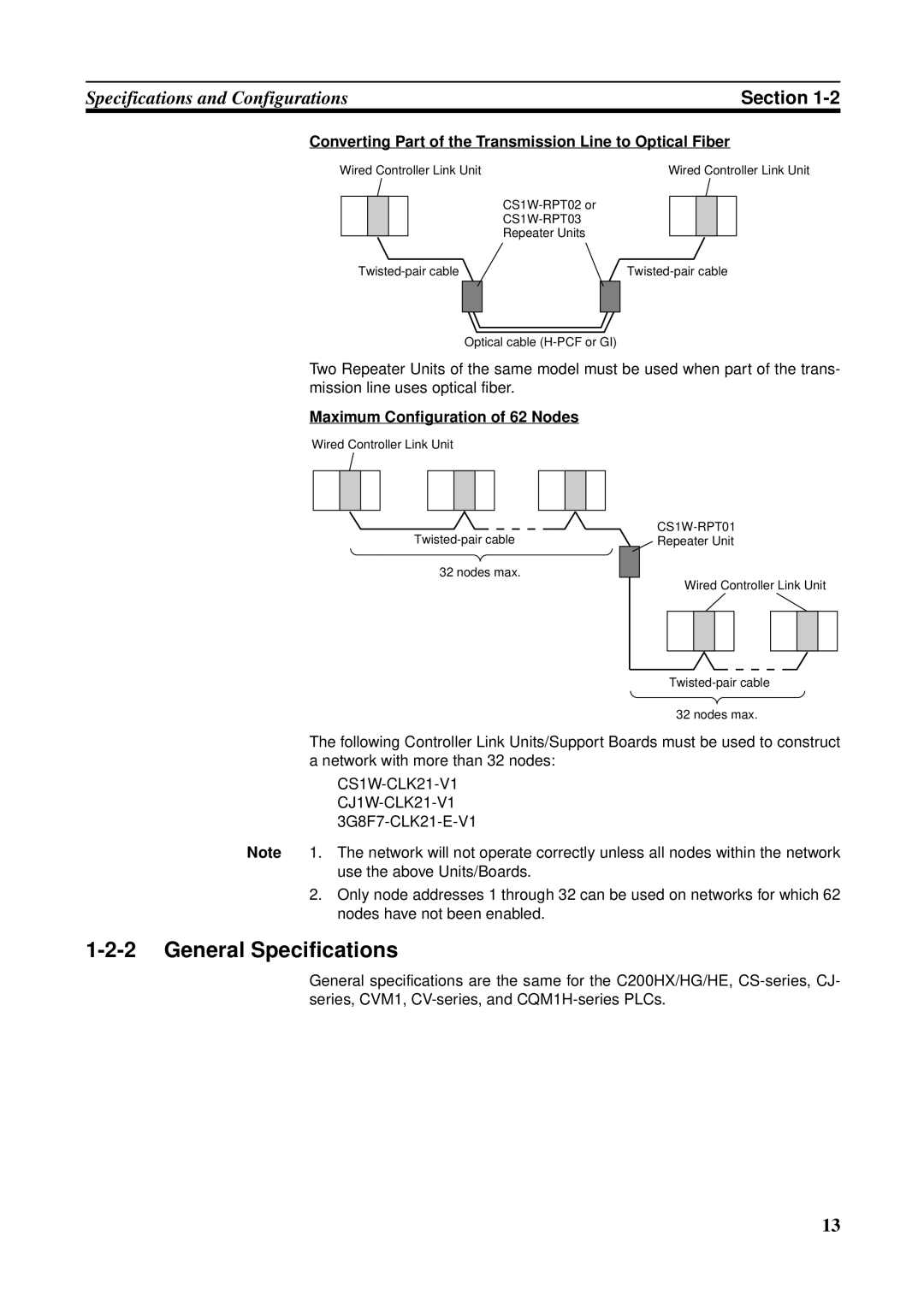 Omron CVM1-CLK21, CS1W-RPT01, CJ1W-CLK21-V1, C200HW-CLK21 General Specifications, Maximum Configuration of 62 Nodes 