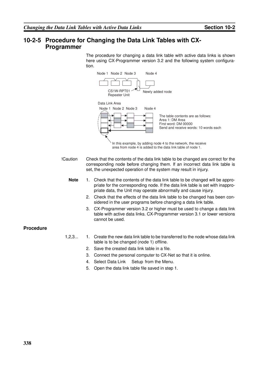 Omron CS1W-RPT01, CVM1-CLK21, CJ1W-CLK21-V1, C200HW-CLK21, CQM1H-CLK21, CS1W-CLK21-V1 operation manual Procedure 